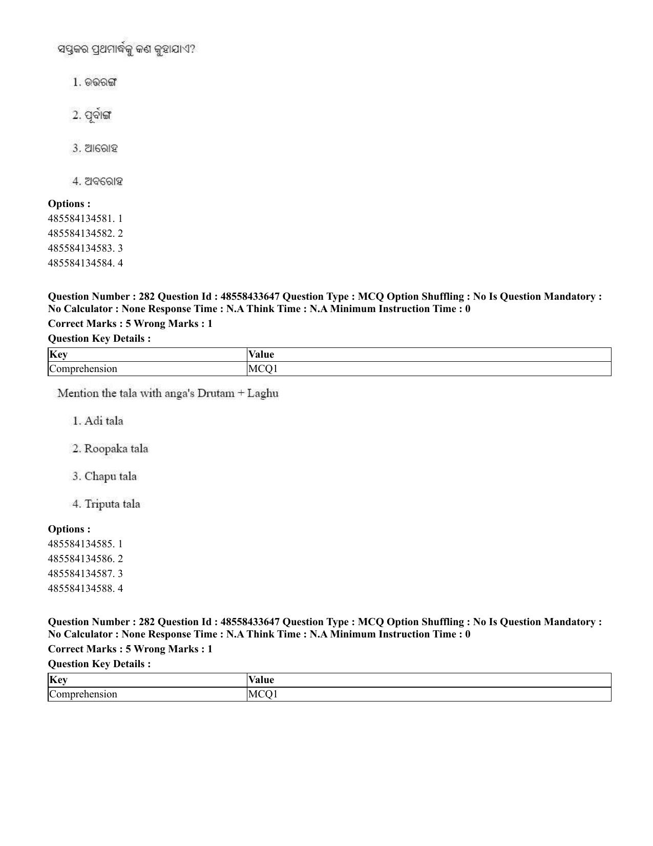 CUET 2023 English Odia Shift 1 Question Papers - 18 June 2023 - Page 259