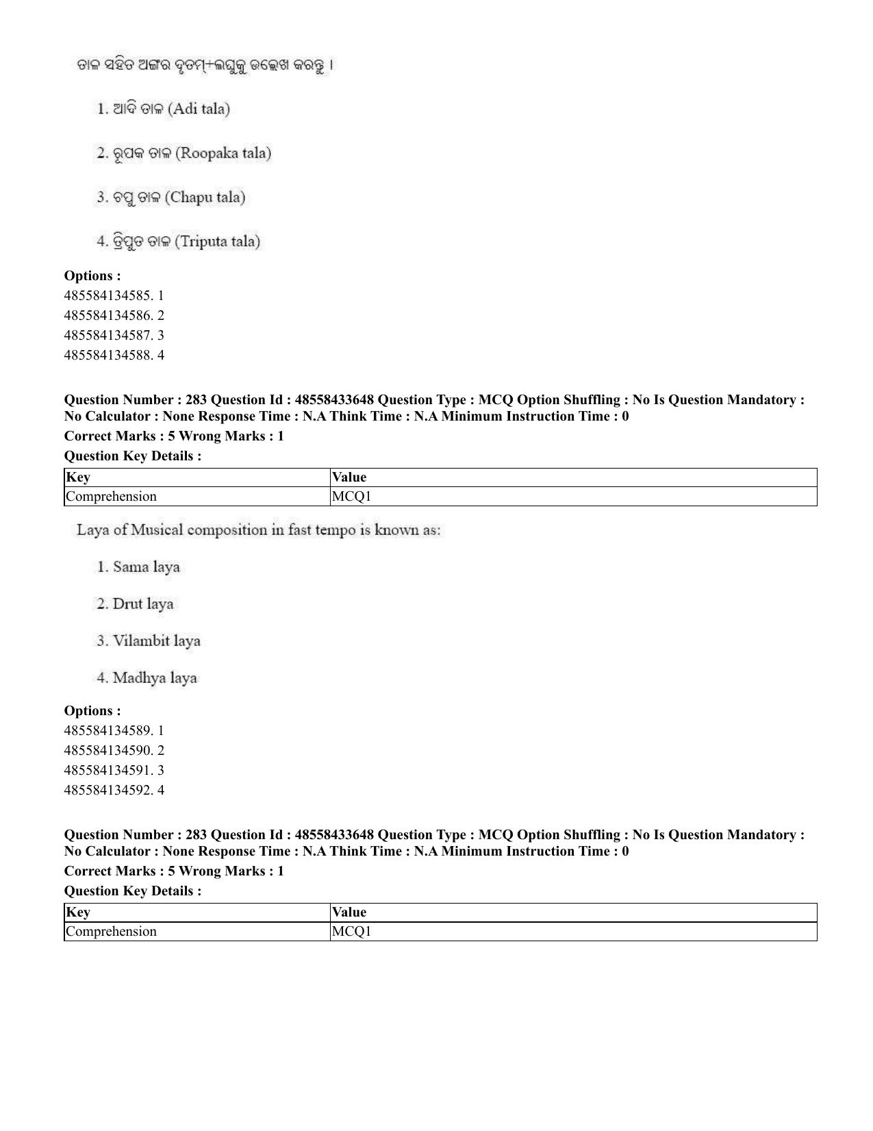 CUET 2023 English Odia Shift 1 Question Papers - 18 June 2023 - Page 260