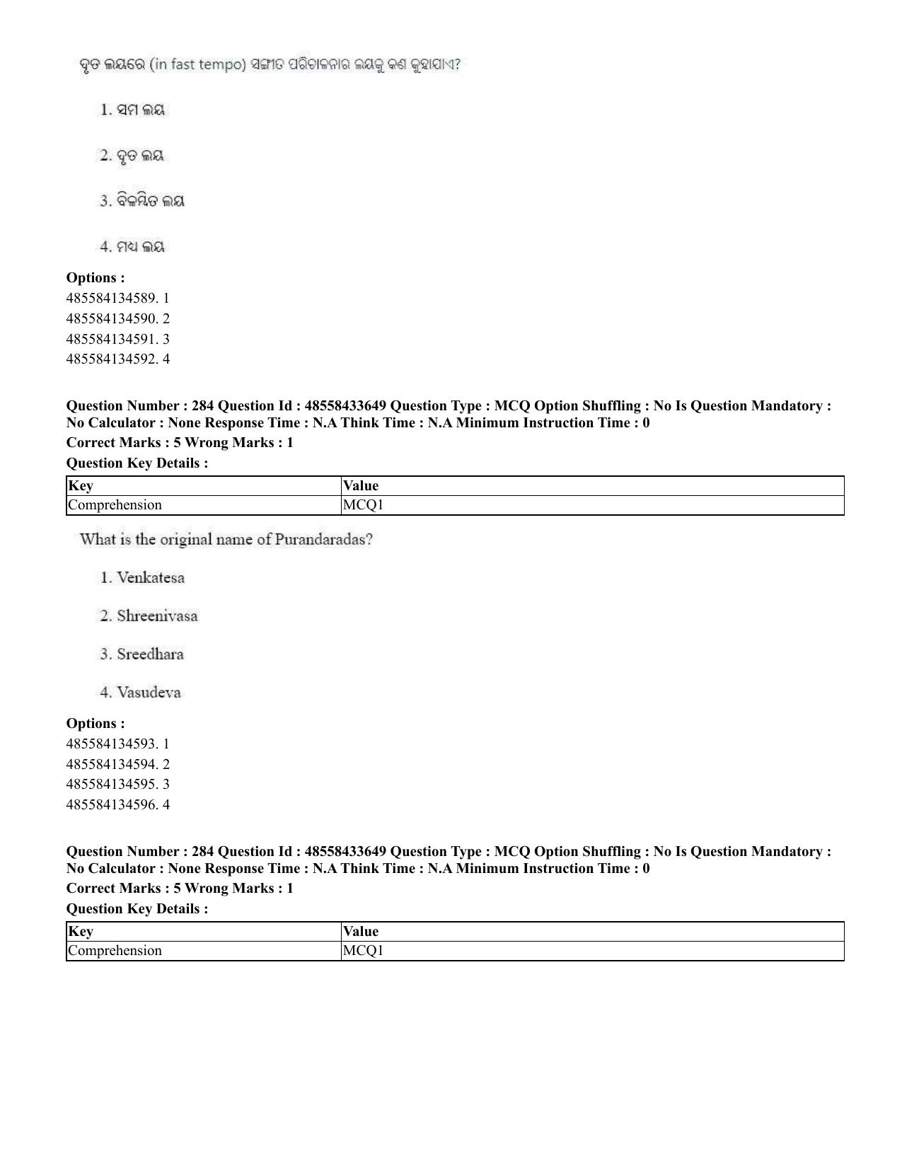CUET 2023 English Odia Shift 1 Question Papers - 18 June 2023 - Page 261