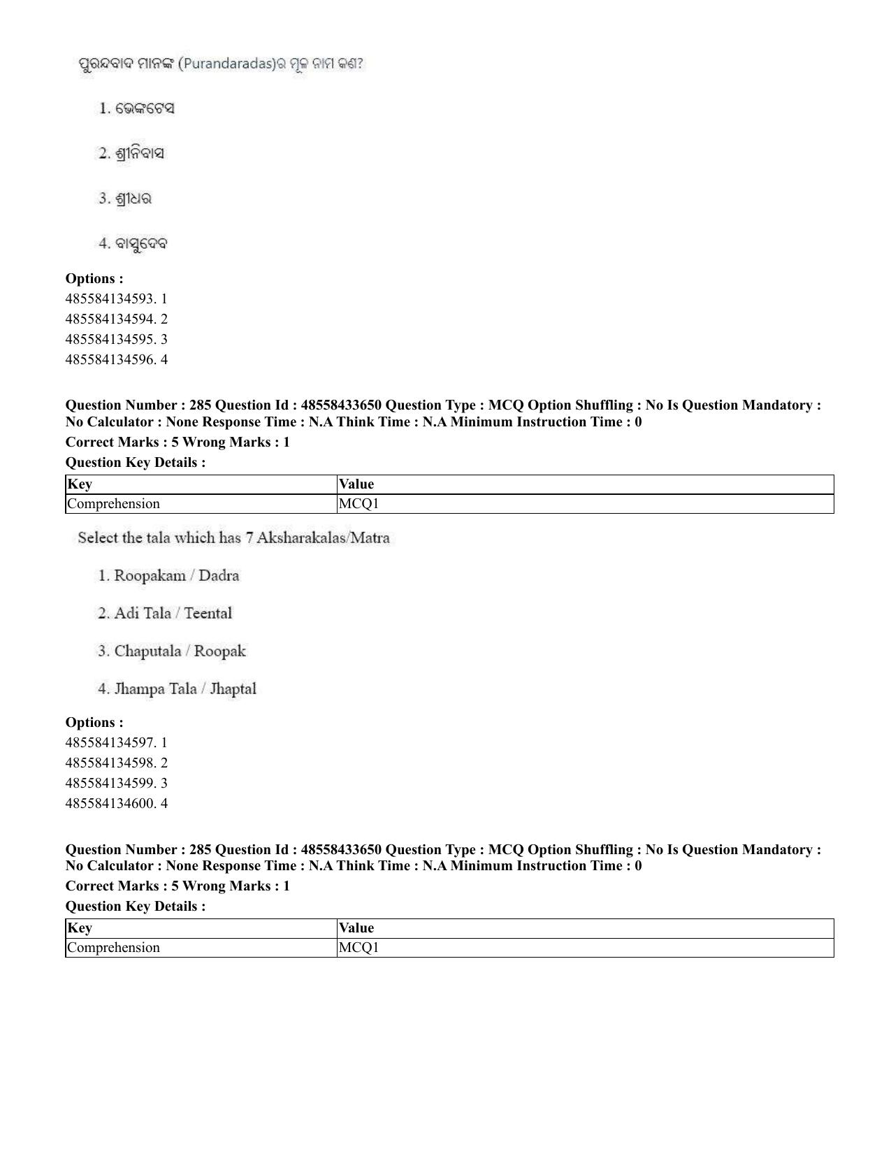 CUET 2023 English Odia Shift 1 Question Papers - 18 June 2023 - Page 262