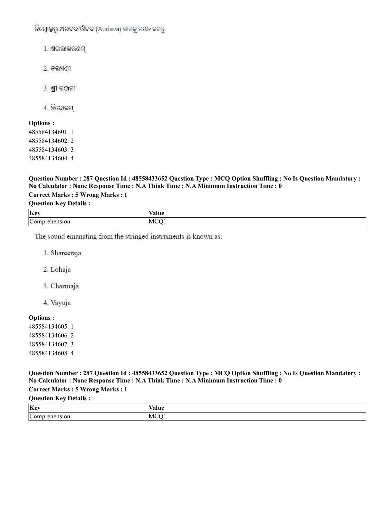 CUET 2023 English Odia Shift 1 Question Papers - 18 June 2023 - Page 264