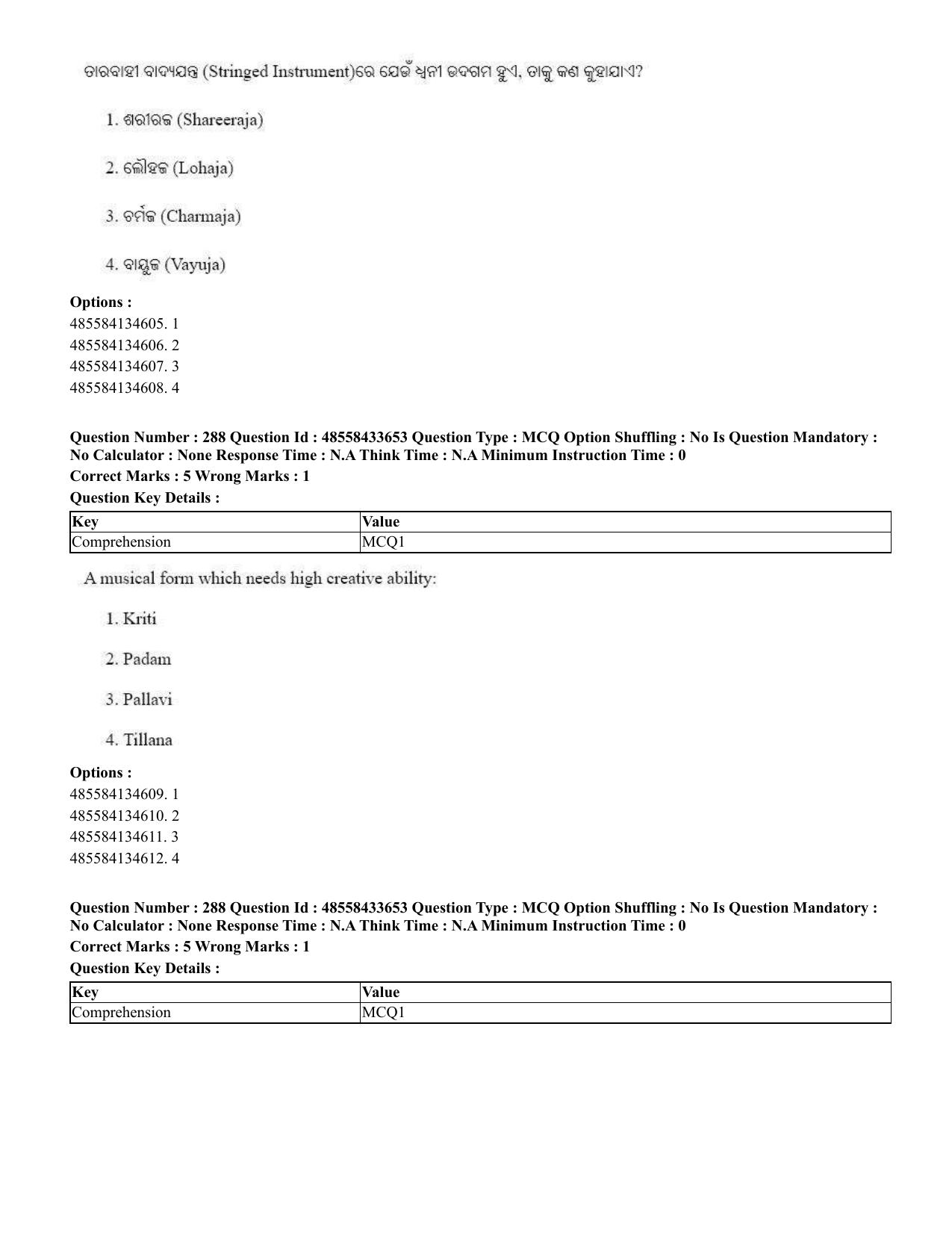 CUET 2023 English Odia Shift 1 Question Papers - 18 June 2023 - Page 265