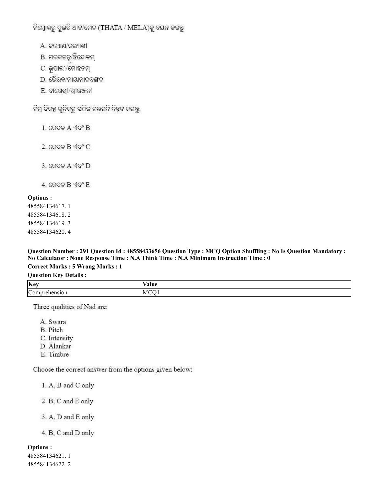 CUET 2023 English Odia Shift 1 Question Papers - 18 June 2023 - Page 268