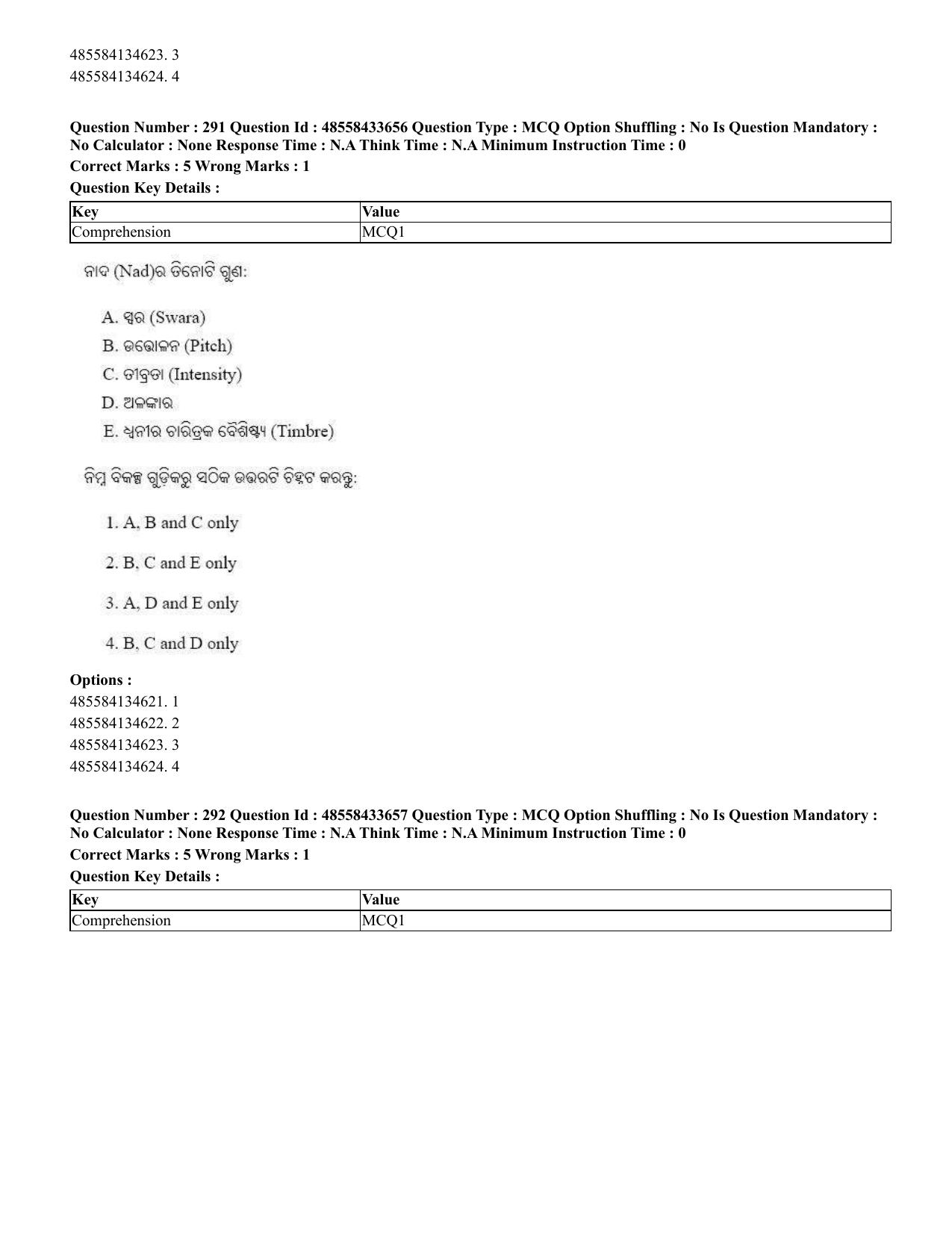 CUET 2023 English Odia Shift 1 Question Papers - 18 June 2023 - Page 269