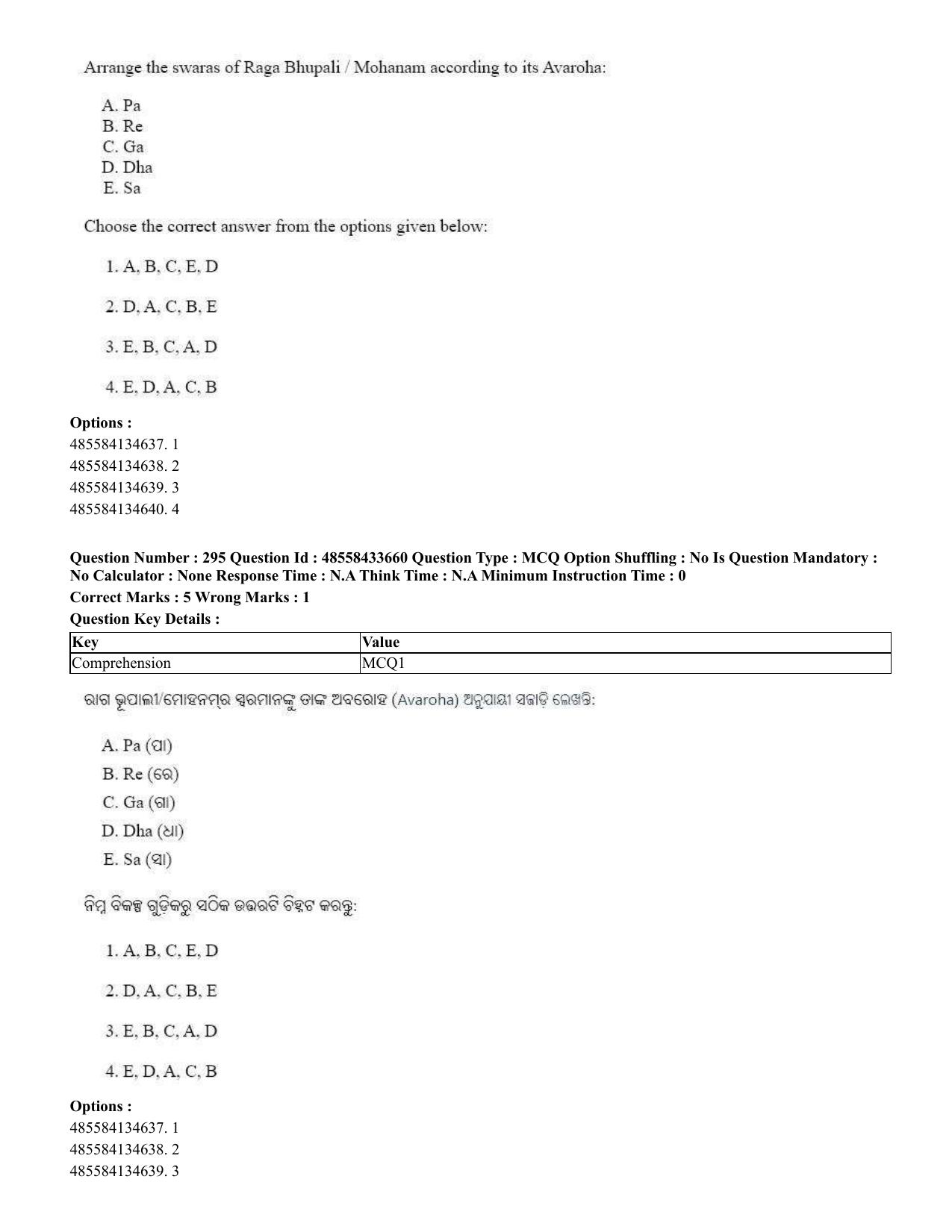 CUET 2023 English Odia Shift 1 Question Papers - 18 June 2023 - Page 274