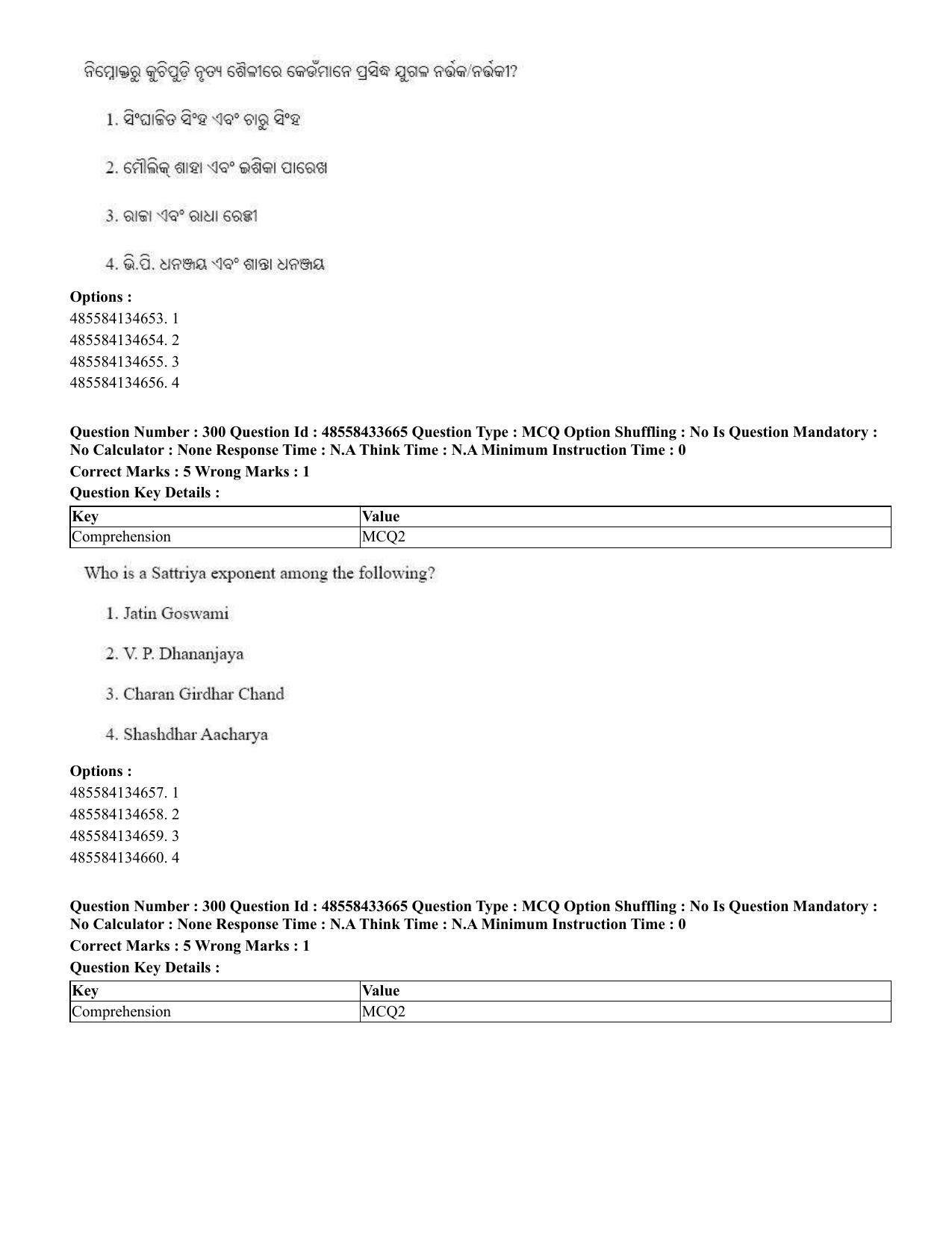 CUET 2023 English Odia Shift 1 Question Papers - 18 June 2023 - Page 279