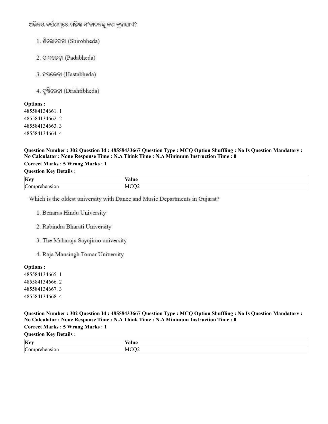 CUET 2023 English Odia Shift 1 Question Papers - 18 June 2023 - Page 281