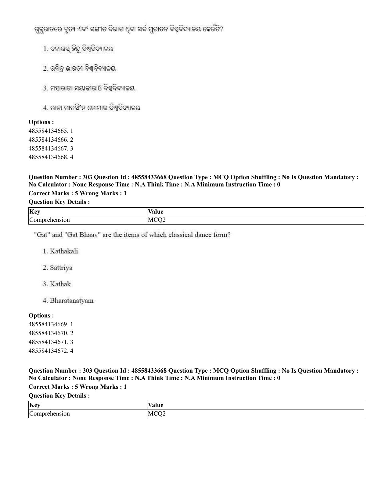 CUET 2023 English Odia Shift 1 Question Papers - 18 June 2023 - Page 282