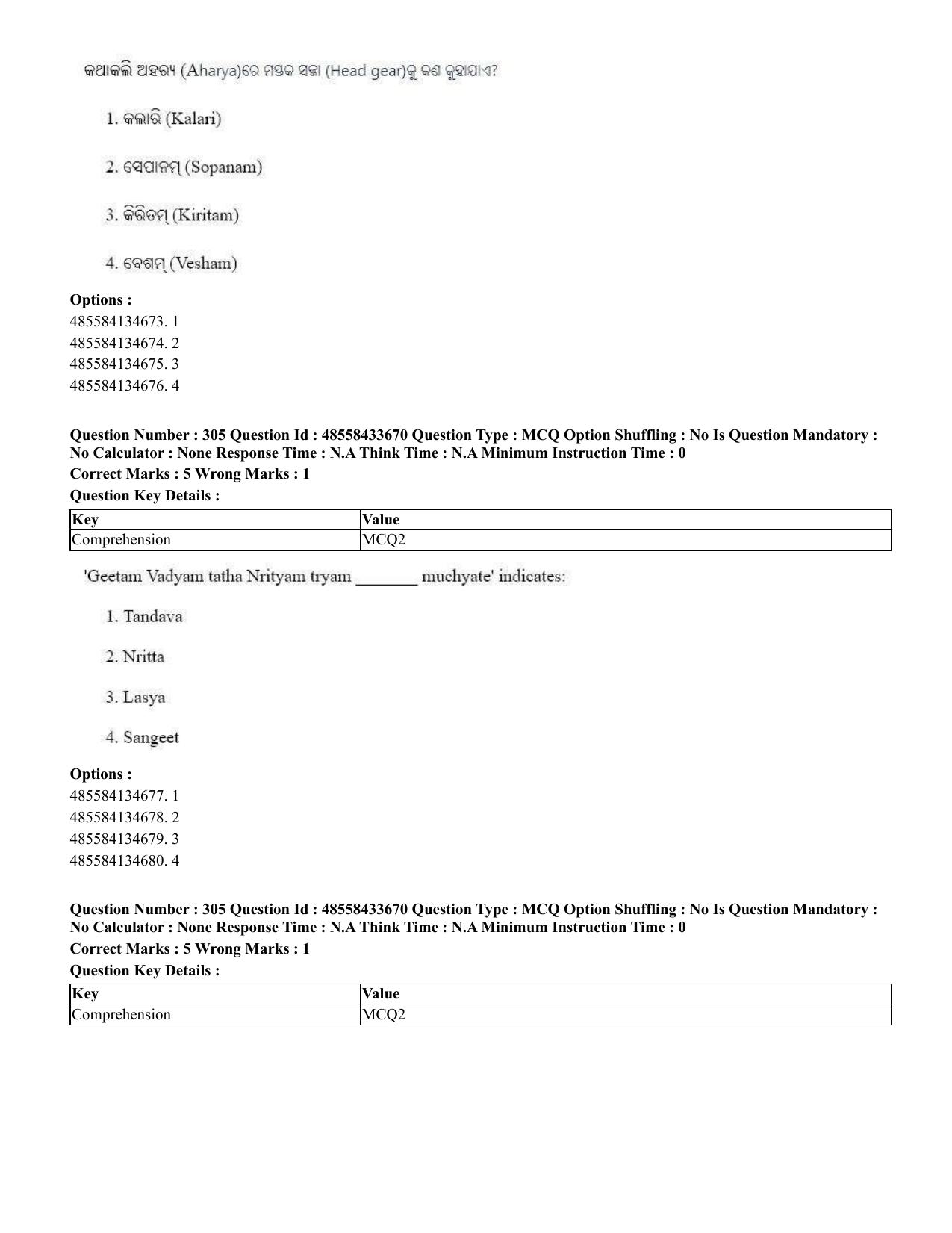 CUET 2023 English Odia Shift 1 Question Papers - 18 June 2023 - Page 284