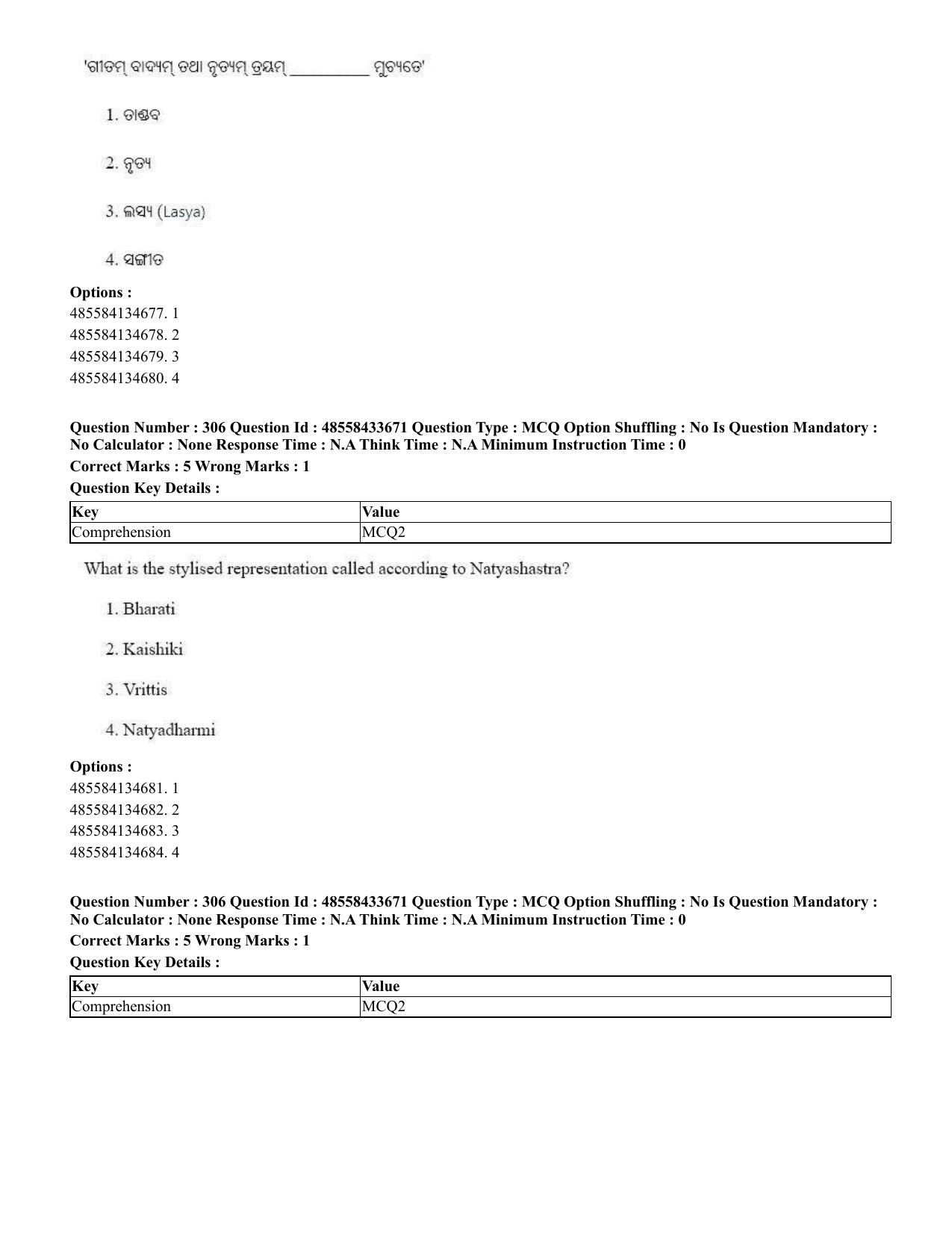 CUET 2023 English Odia Shift 1 Question Papers - 18 June 2023 - Page 285