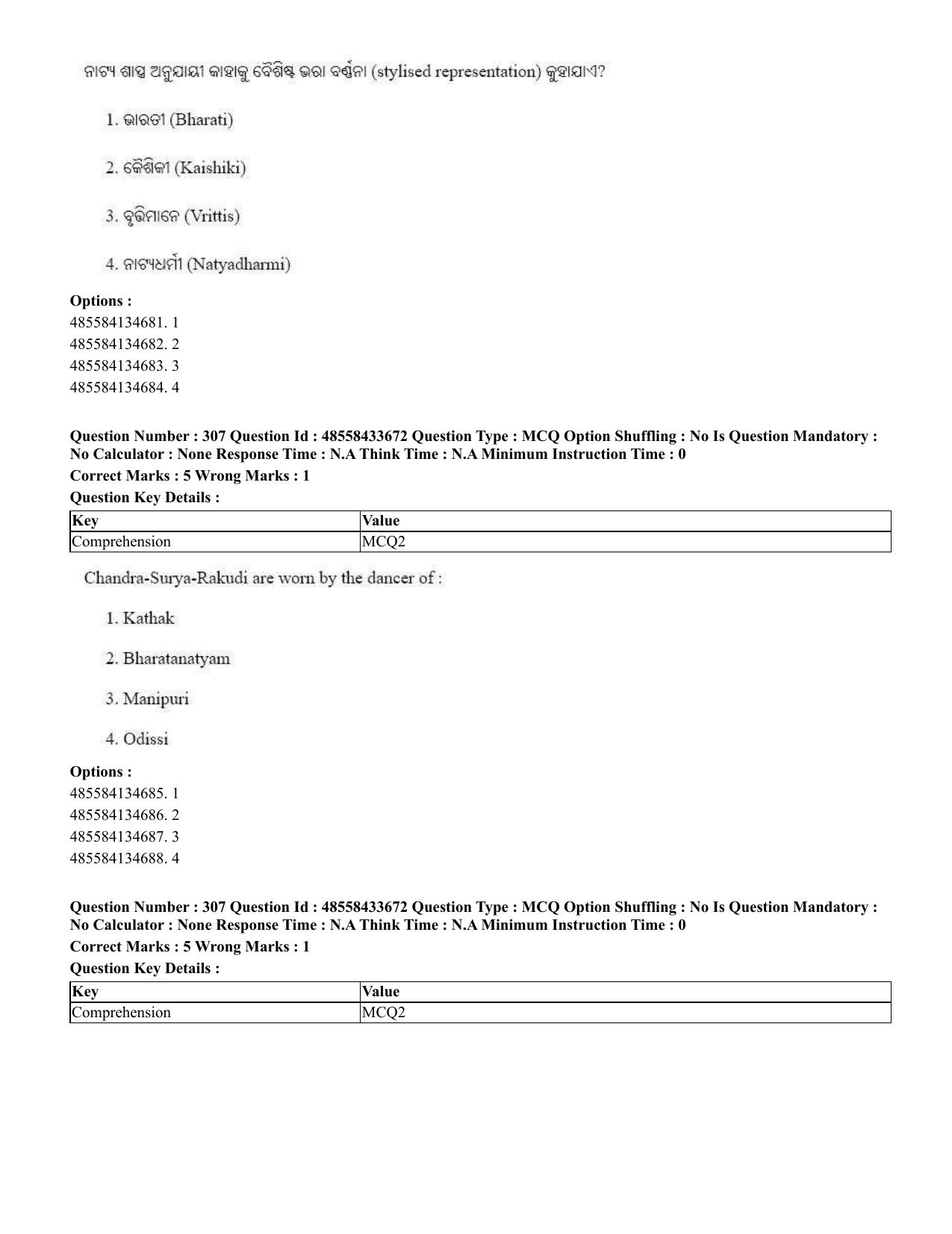 CUET 2023 English Odia Shift 1 Question Papers - 18 June 2023 - Page 286