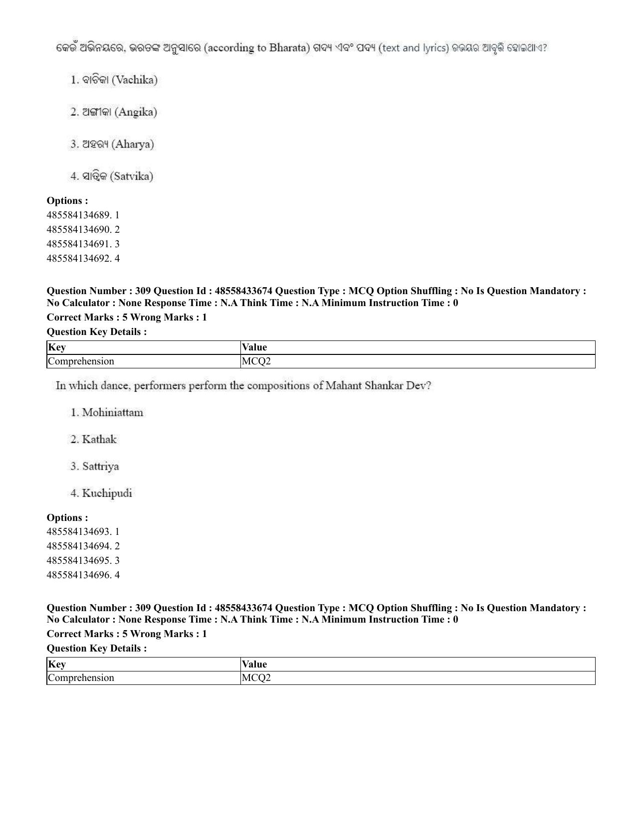 CUET 2023 English Odia Shift 1 Question Papers - 18 June 2023 - Page 288