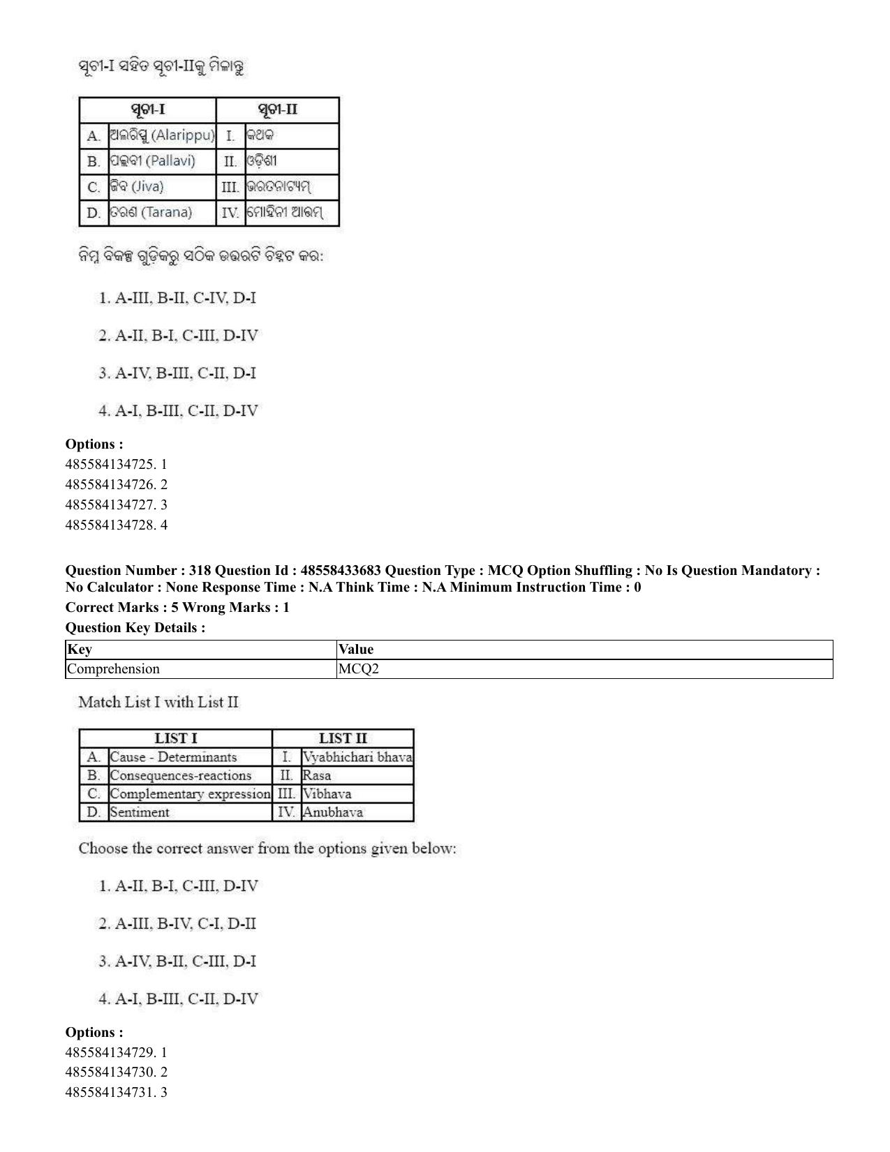 CUET 2023 English Odia Shift 1 Question Papers - 18 June 2023 - Page 299