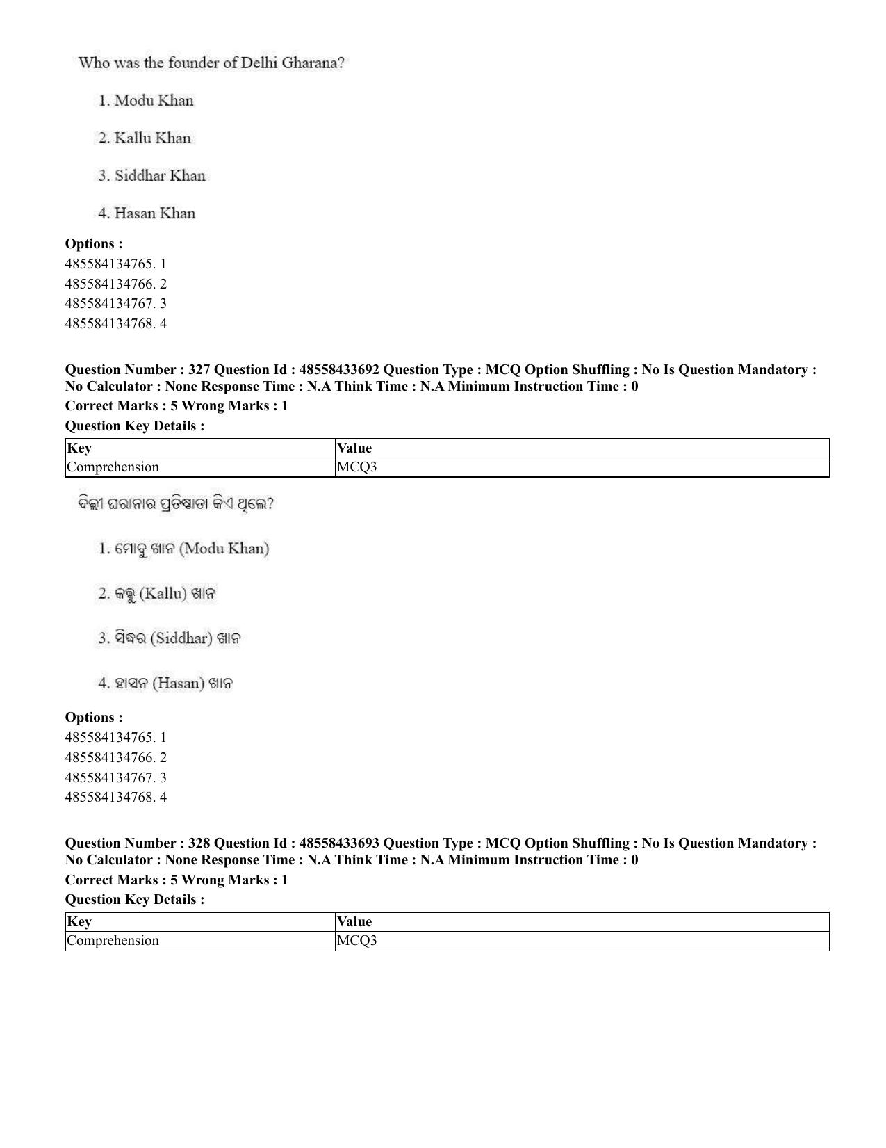 CUET 2023 English Odia Shift 1 Question Papers - 18 June 2023 - Page 310