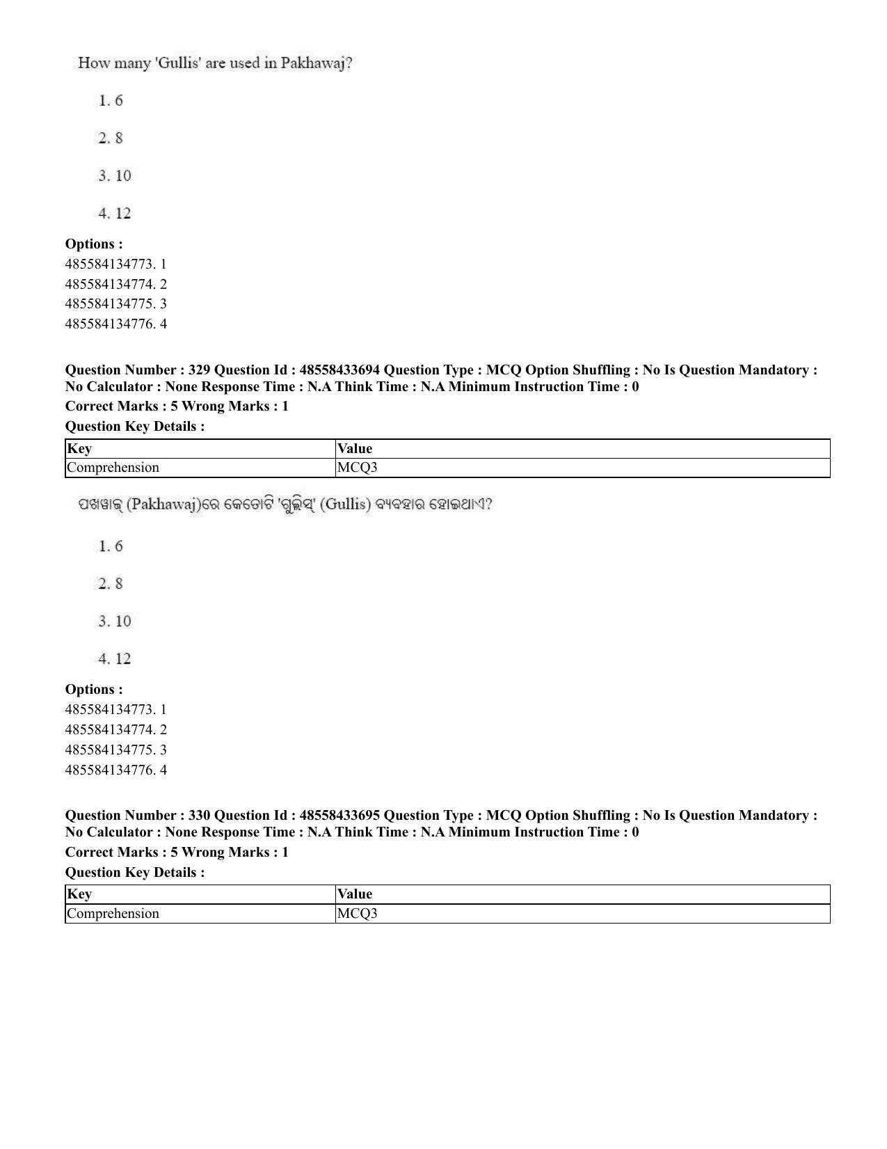 CUET 2023 English Odia Shift 1 Question Papers - 18 June 2023 - Page 312