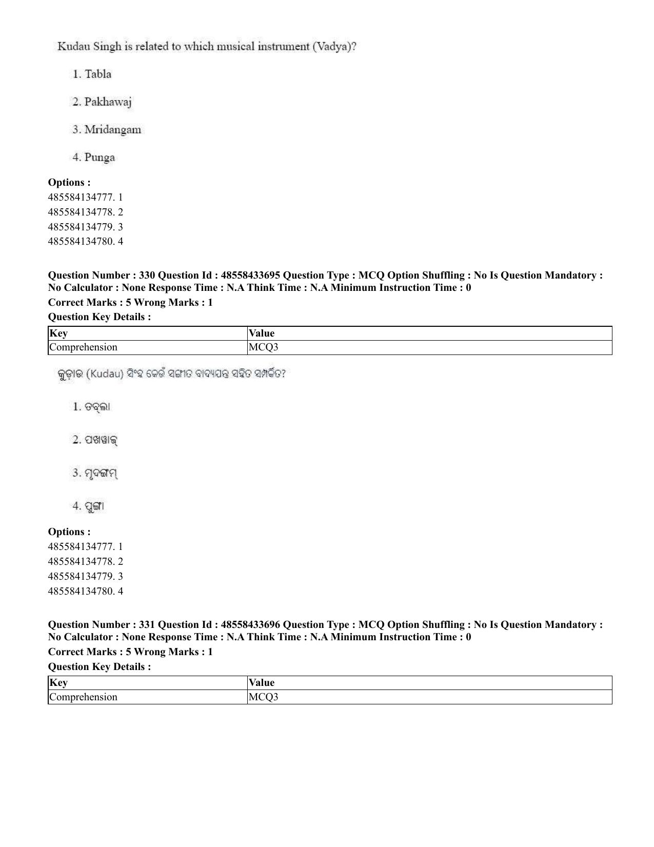 CUET 2023 English Odia Shift 1 Question Papers - 18 June 2023 - Page 313