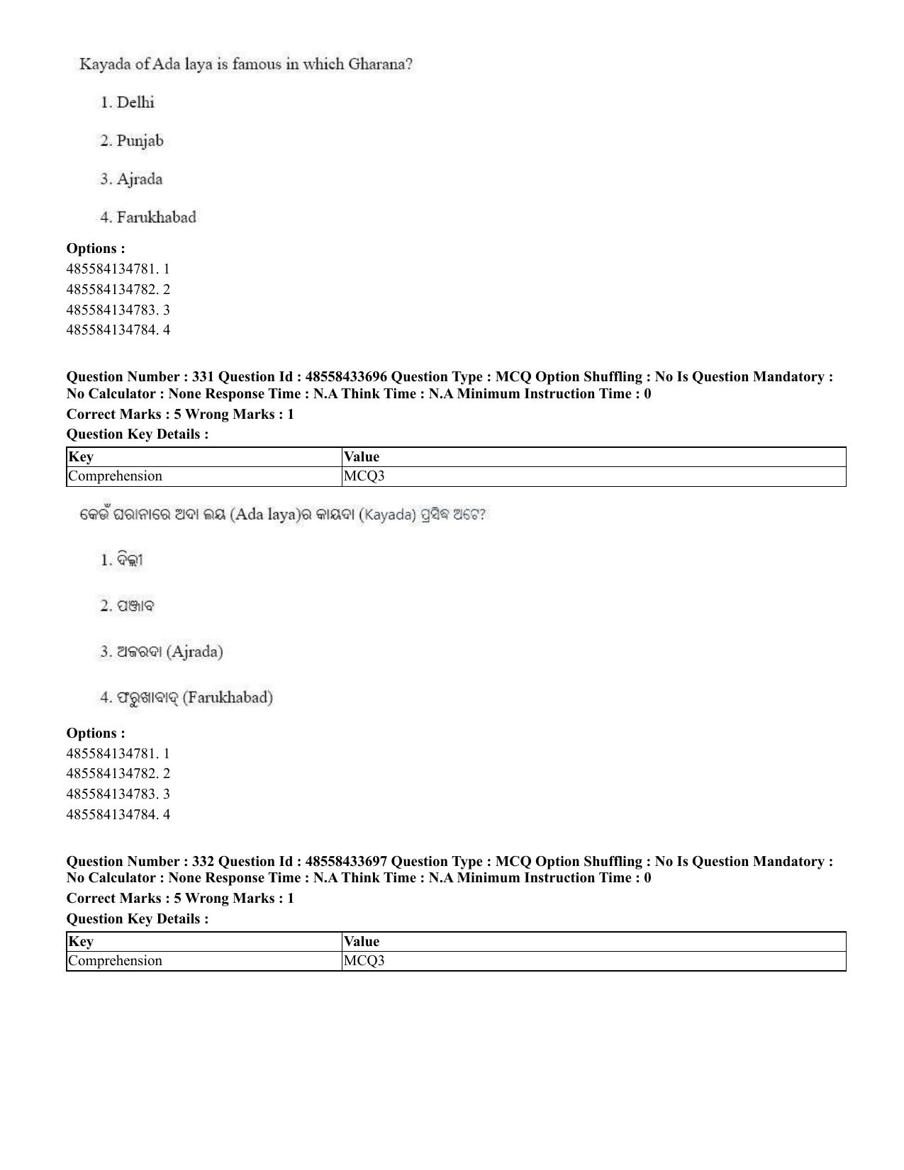 CUET 2023 English Odia Shift 1 Question Papers - 18 June 2023 - Page 314