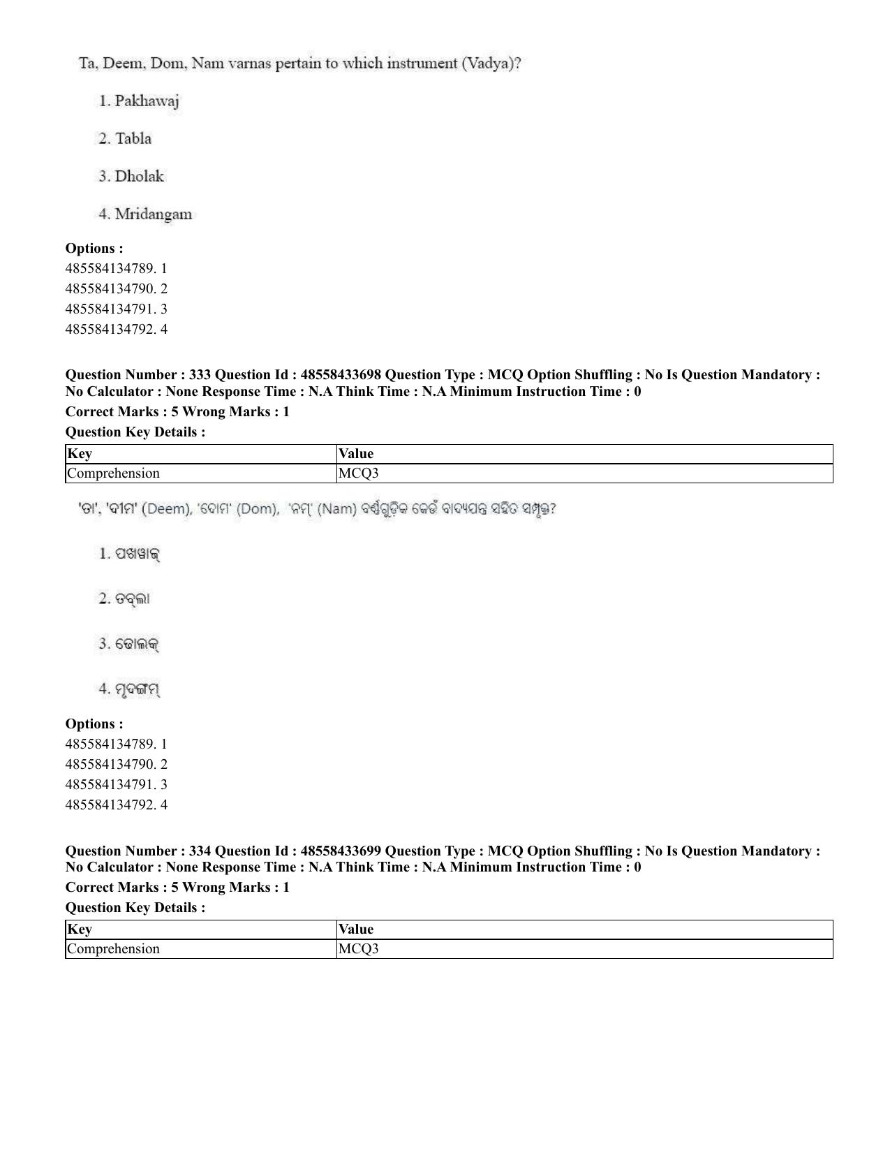 CUET 2023 English Odia Shift 1 Question Papers - 18 June 2023 - Page 316