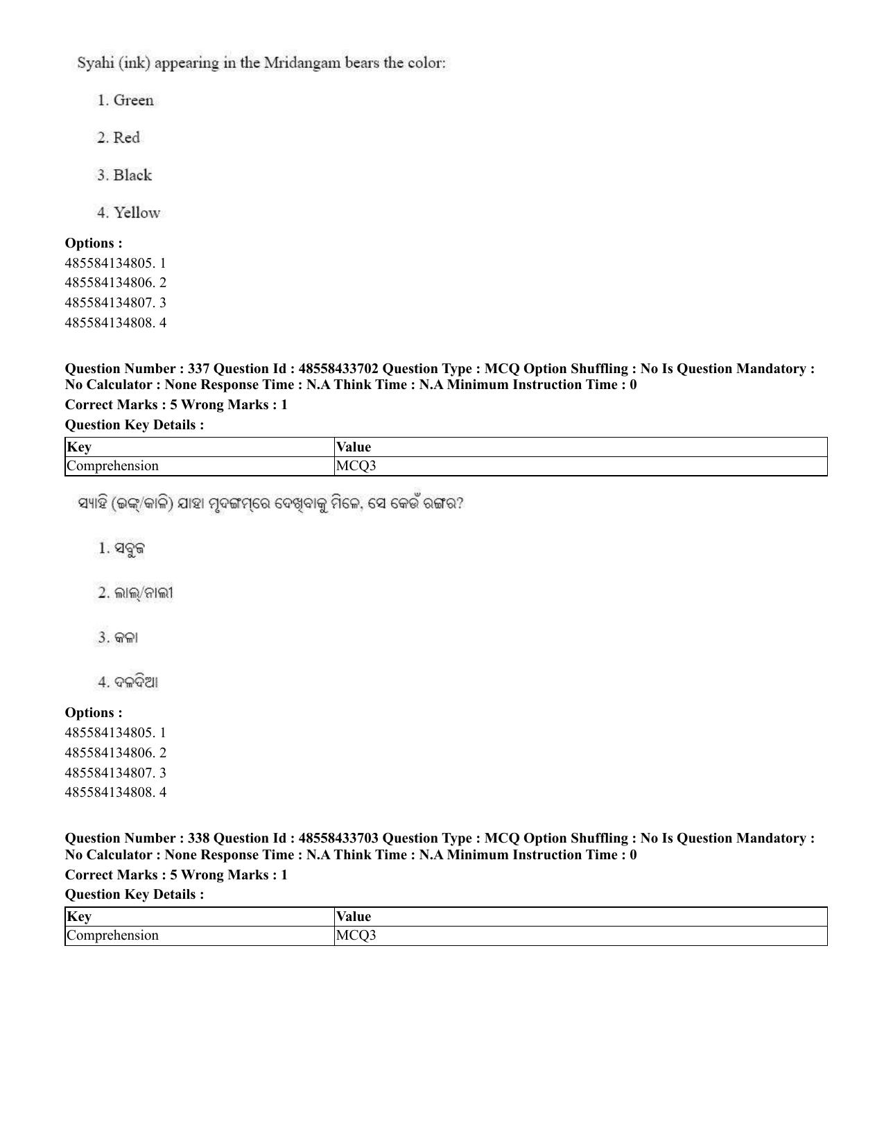 CUET 2023 English Odia Shift 1 Question Papers - 18 June 2023 - Page 320