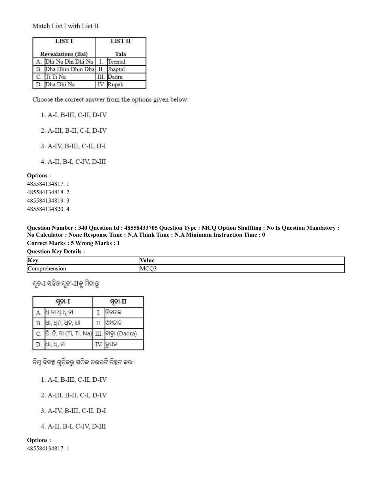 CUET 2023 English Odia Shift 1 Question Papers - 18 June 2023 - Page 323