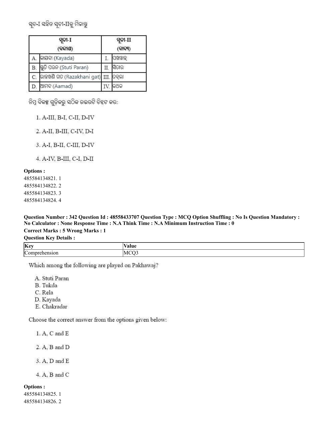 CUET 2023 English Odia Shift 1 Question Papers - 18 June 2023 - Page 325