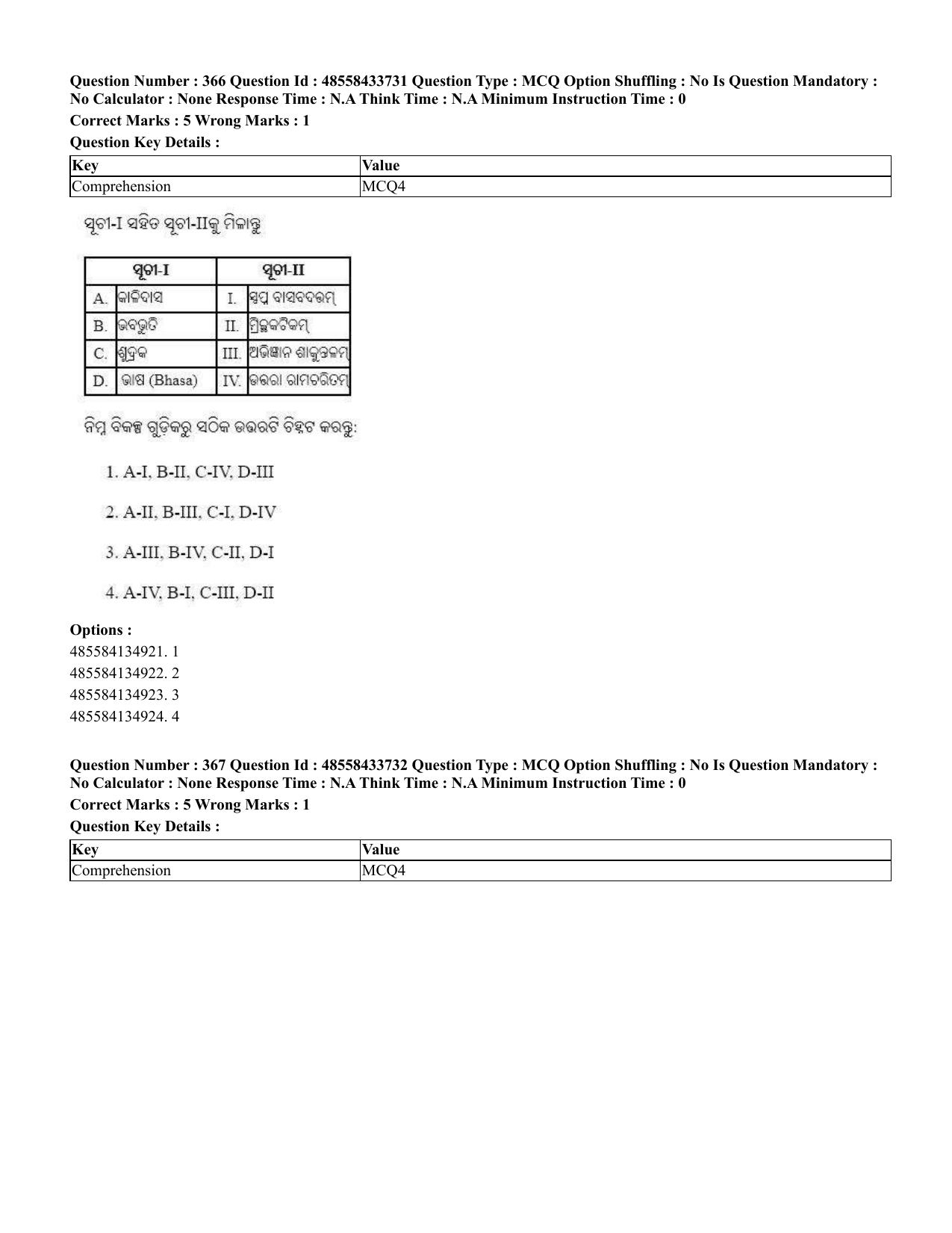 CUET 2023 English Odia Shift 1 Question Papers - 18 June 2023 - Page 353