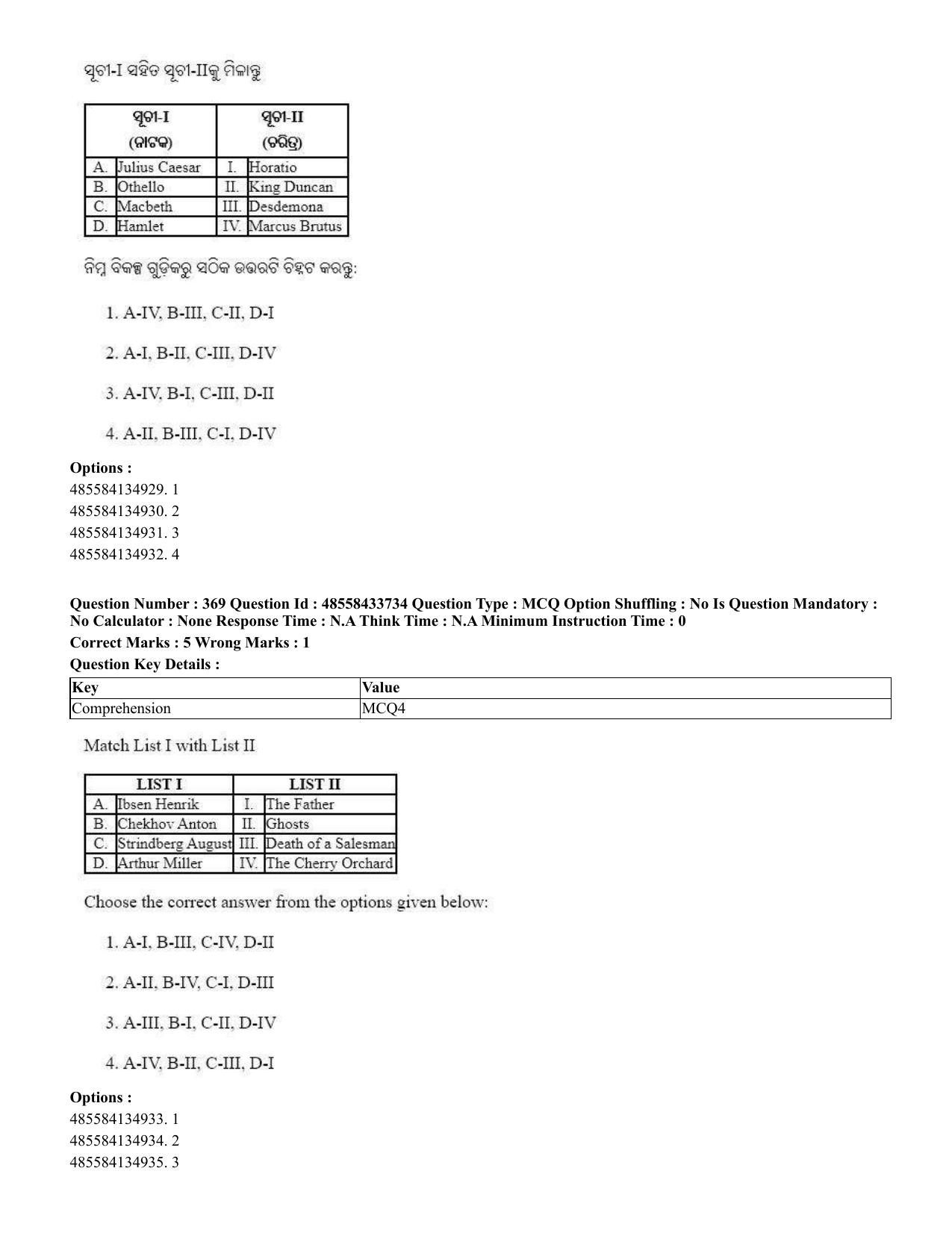 CUET 2023 English Odia Shift 1 Question Papers - 18 June 2023 - Page 356