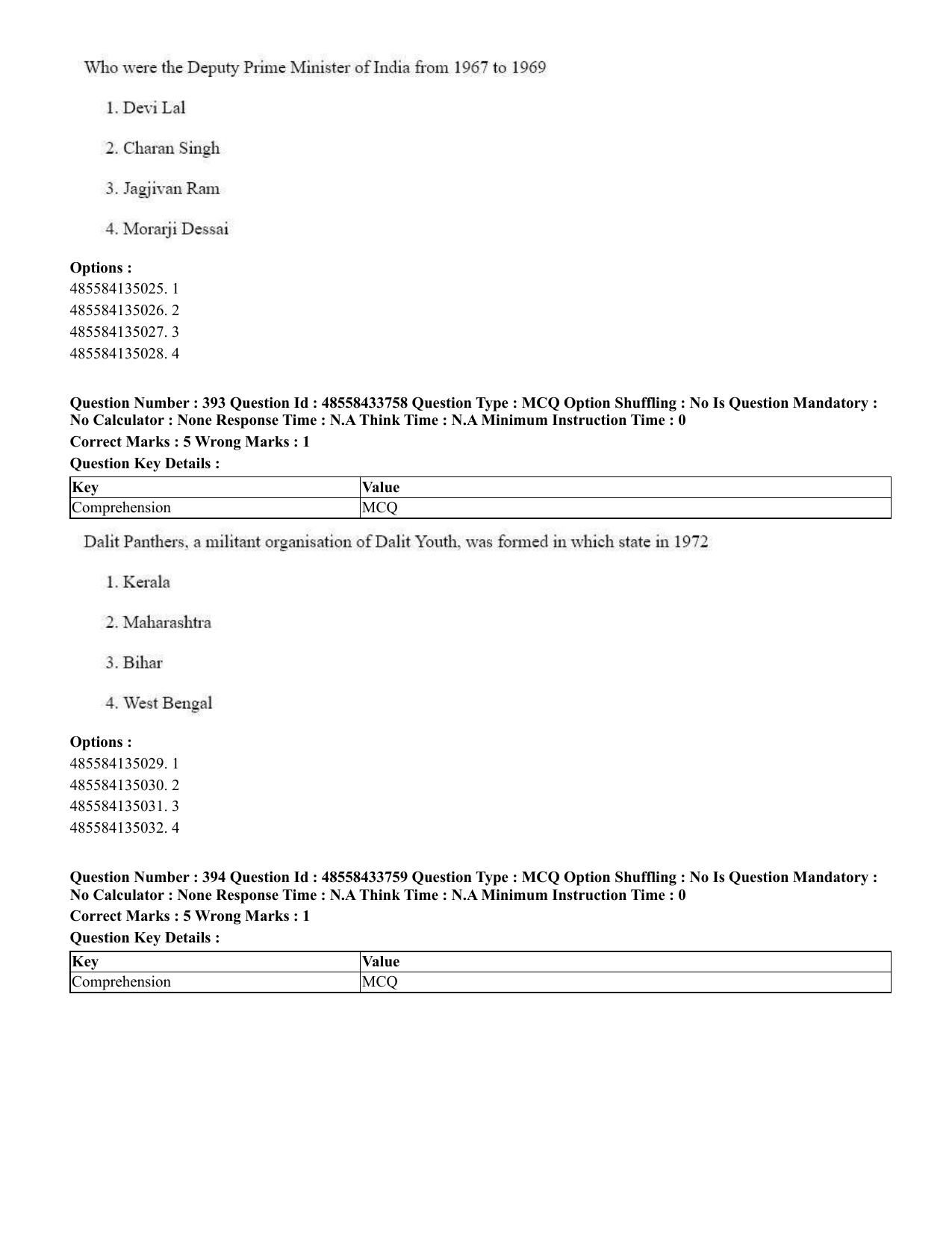 CUET 2023 English Odia Shift 1 Question Papers - 18 June 2023 - Page 370