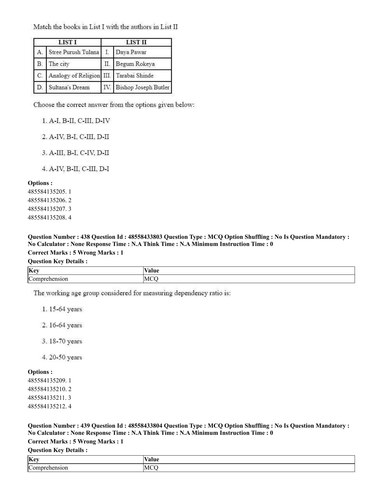 CUET 2023 English Odia Shift 1 Question Papers - 18 June 2023 - Page 396