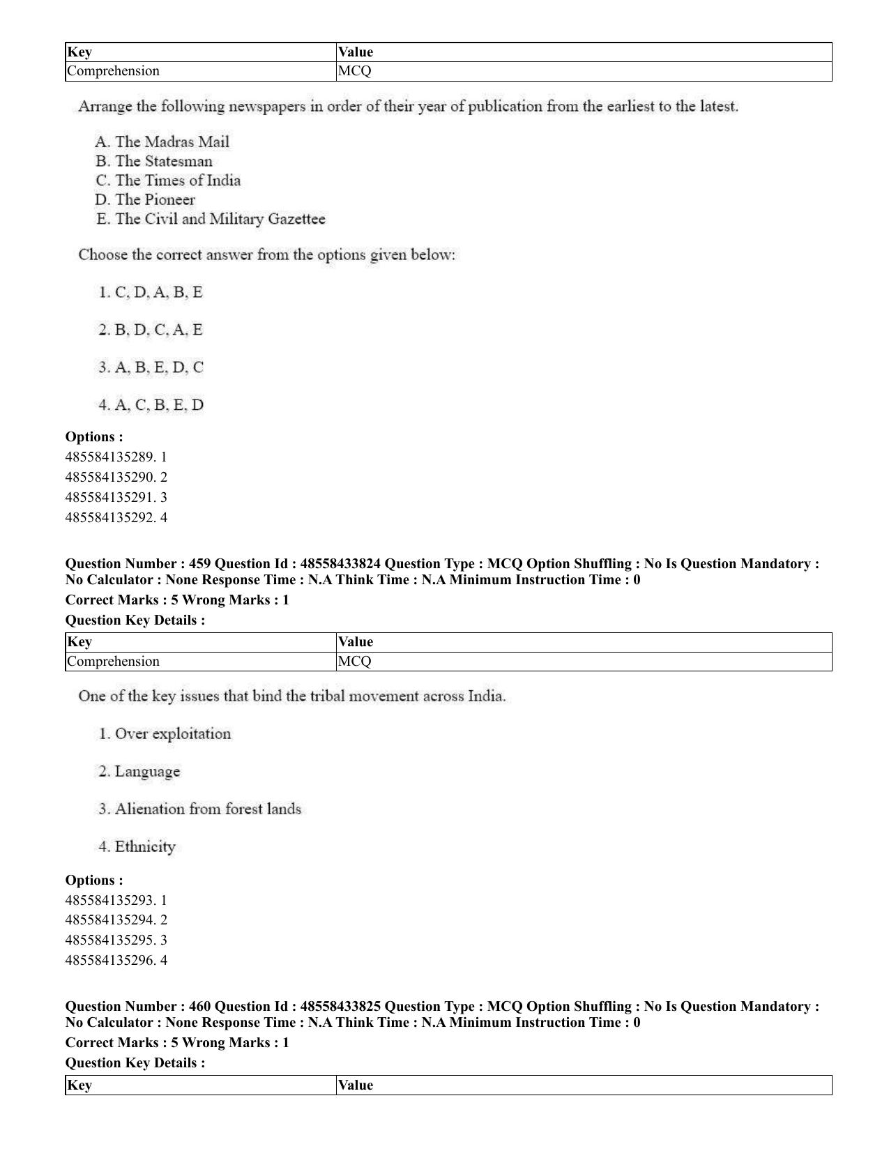 CUET 2023 English Odia Shift 1 Question Papers - 18 June 2023 - Page 407