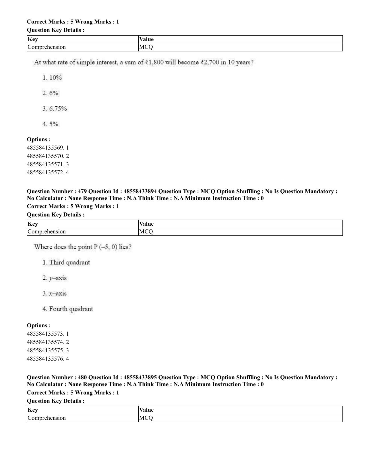 CUET 2023 English Odia Shift 1 Question Papers - 18 June 2023 - Page 421