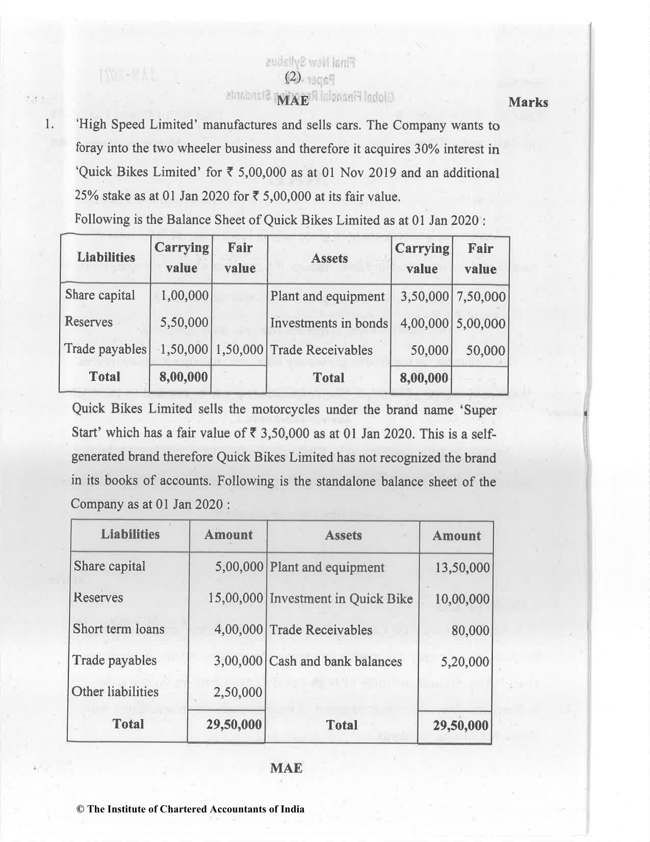 CA Final Jan 2021 Question Paper - Paper 6E – Global Financial Reporting Standards - Page 2