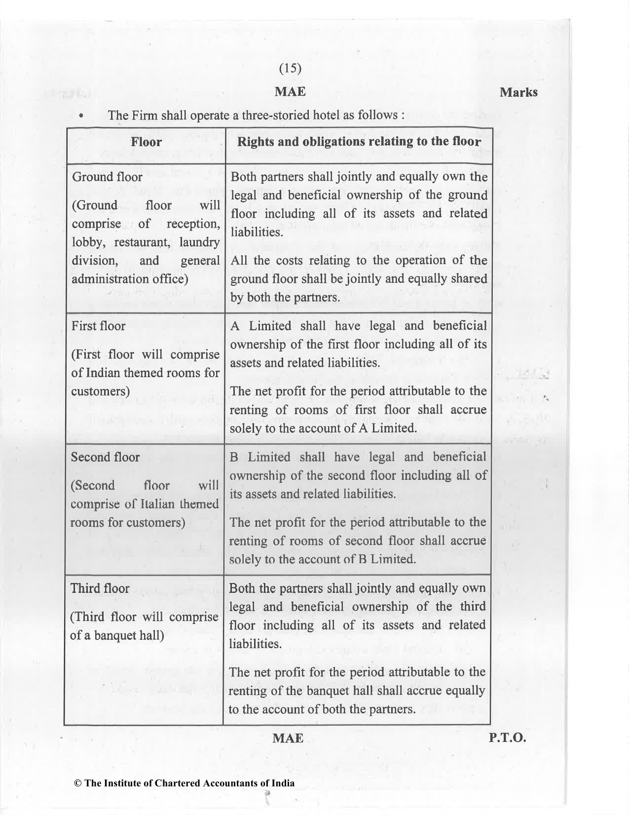 CA Final Jan 2021 Question Paper - Paper 6E – Global Financial Reporting Standards - Page 15