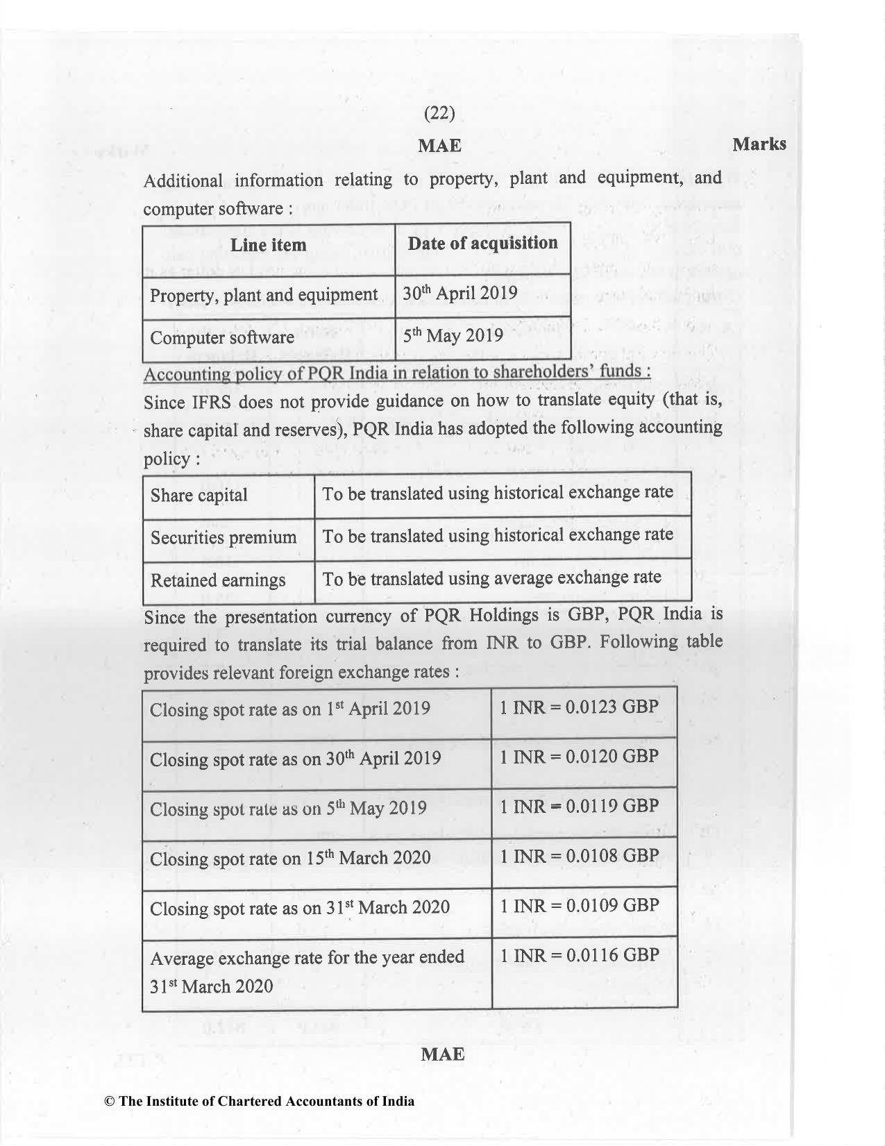 CA Final Jan 2021 Question Paper - Paper 6E – Global Financial Reporting Standards - Page 22