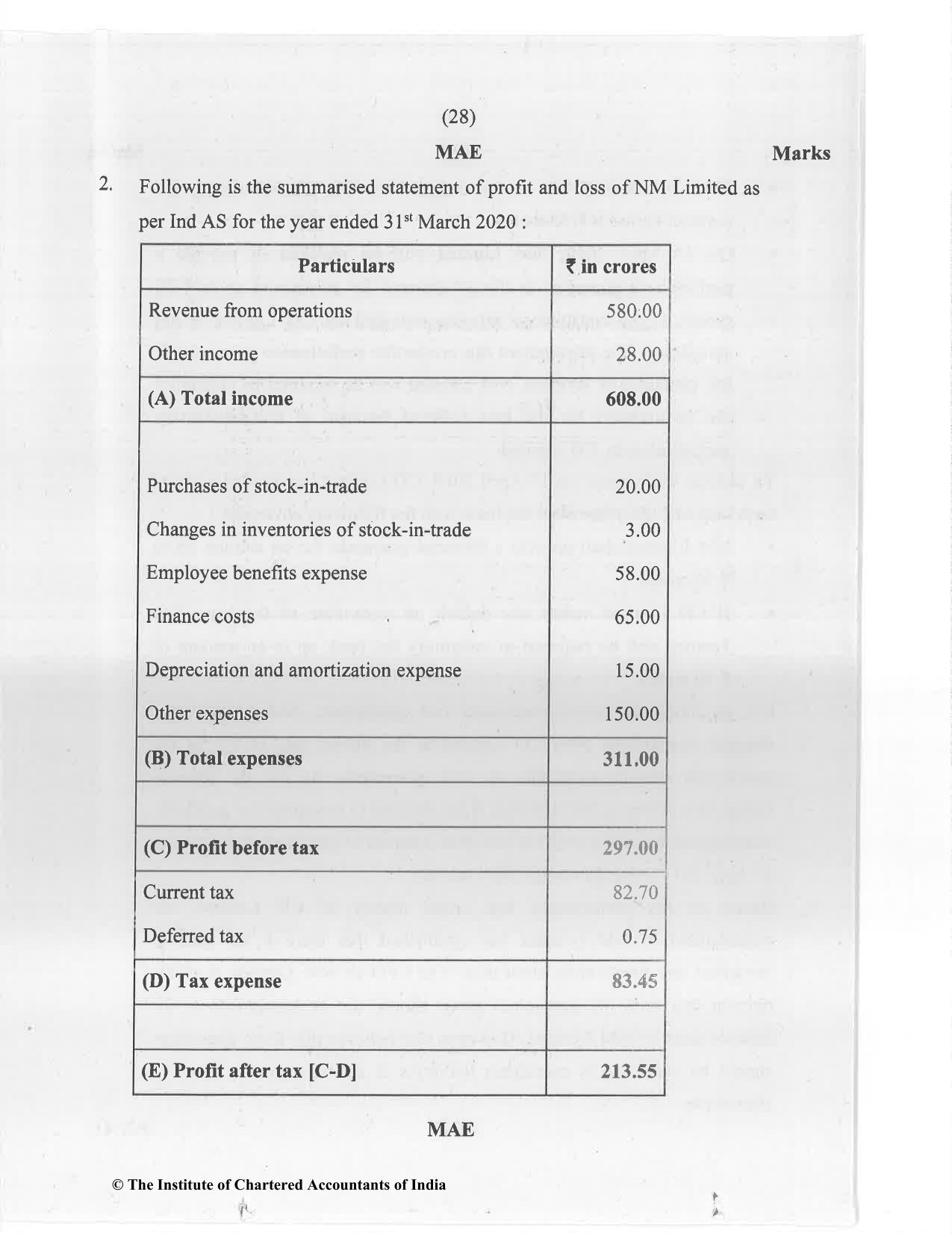 CA Final Jan 2021 Question Paper - Paper 6E – Global Financial Reporting Standards - Page 28