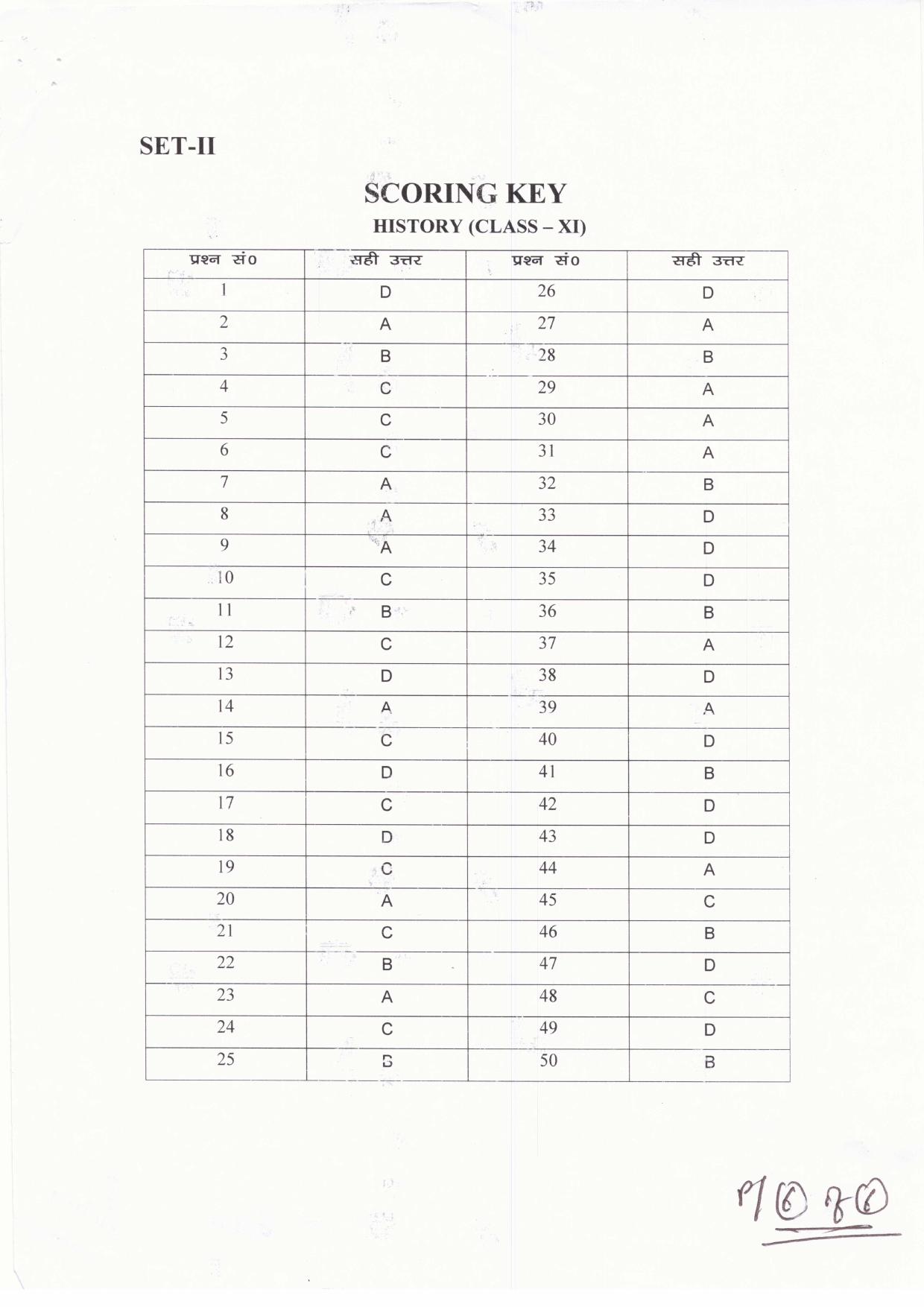 JAC Board Class 11th 2019 HISTORY SET-2 Model Paper - Page 6
