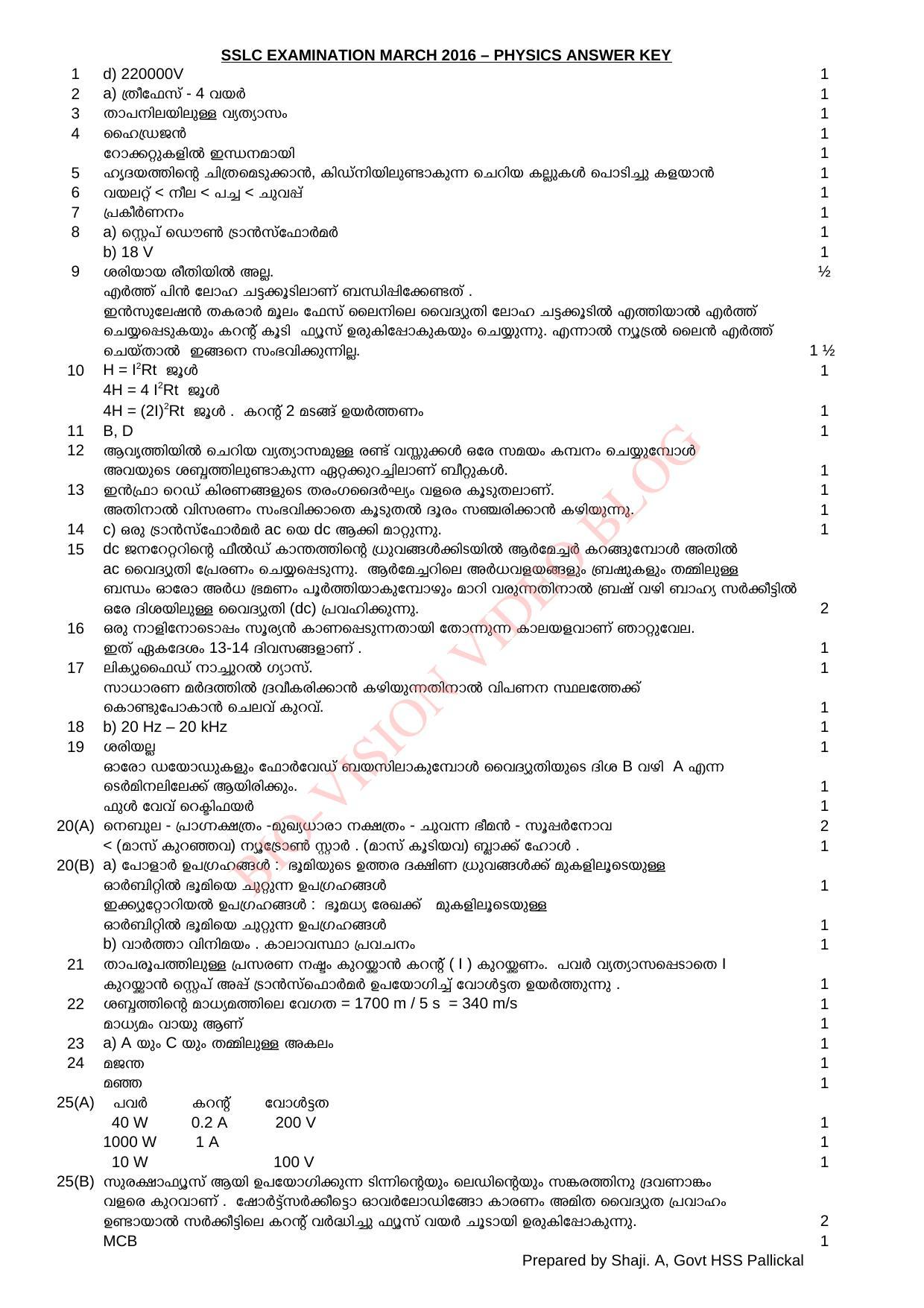 Kerala SSLC 2016 Physics Answer key - Page 1