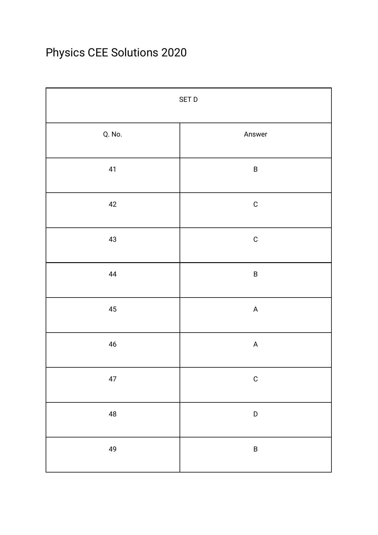 Assam CEE 2020: CEE Physics Solutions  2020 Question Paper with Answer Keys – Set D - Page 1
