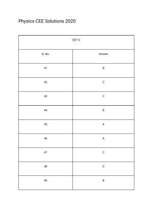 Assam CEE 2020: CEE Physics Solutions  2020 Question Paper with Answer Keys – Set D