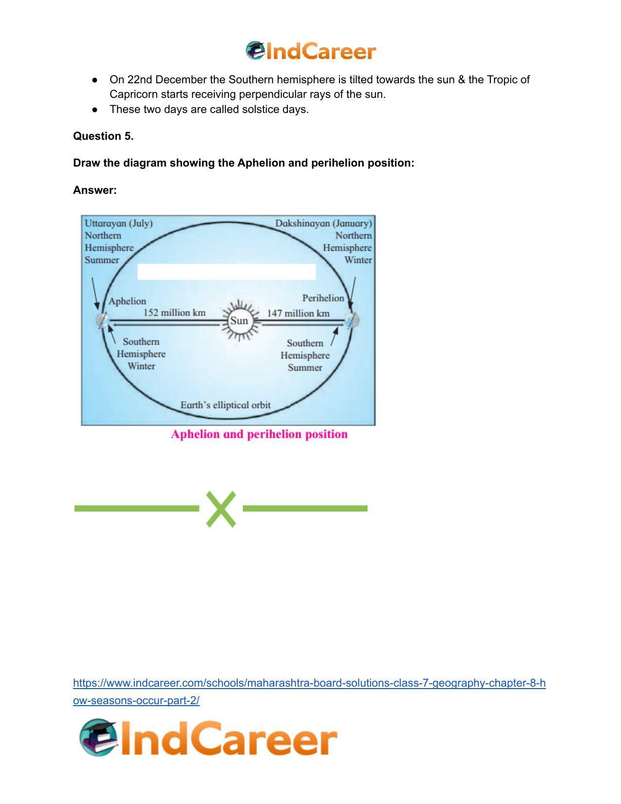 Maharashtra Board Solutions Class 7-Geography: Chapter 8- How Seasons Occur Part 2 - Page 26