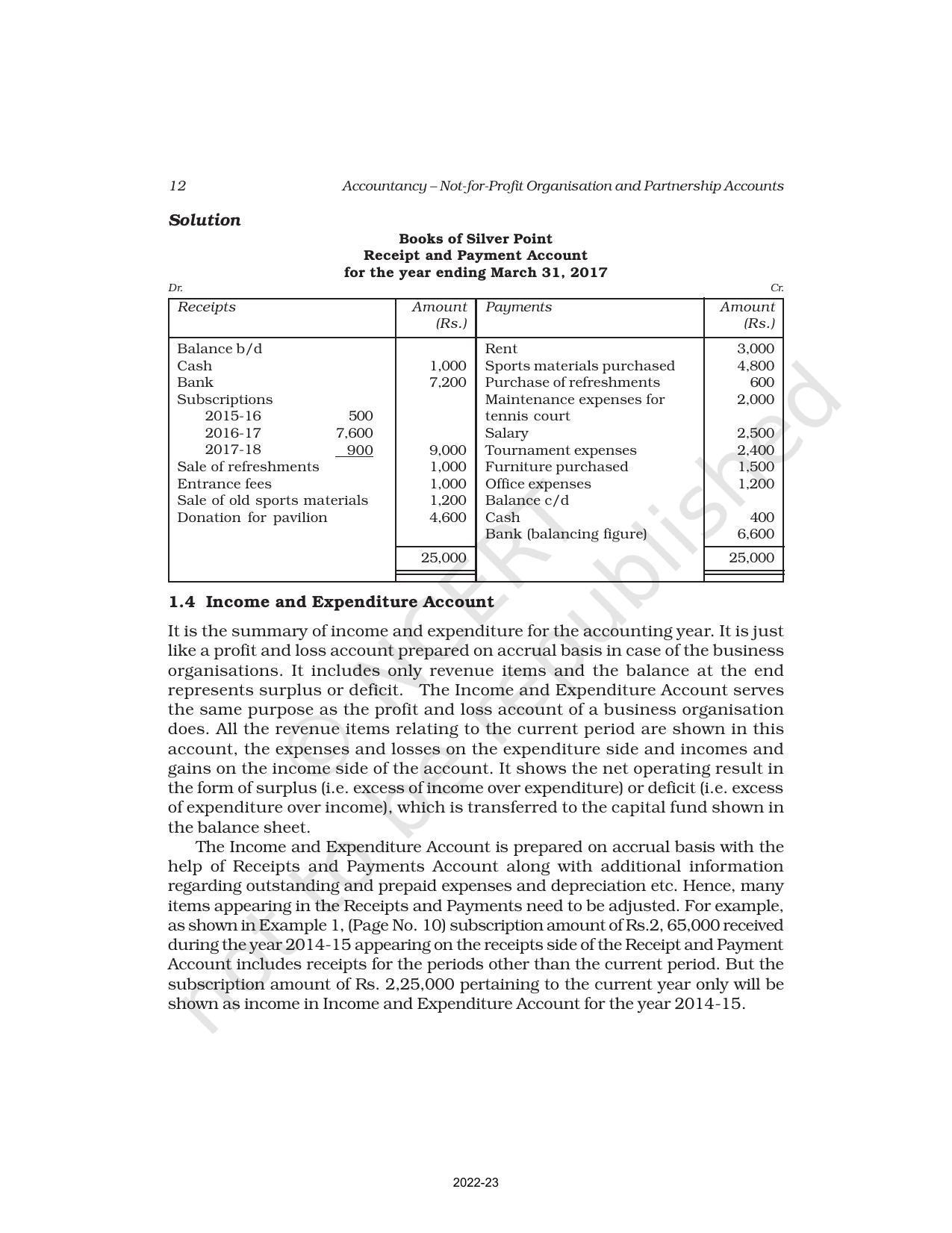 NCERT Book for Class 12 Accountancy Part I Chapter 2 Accounting for Not for Profit Organisation - Page 12