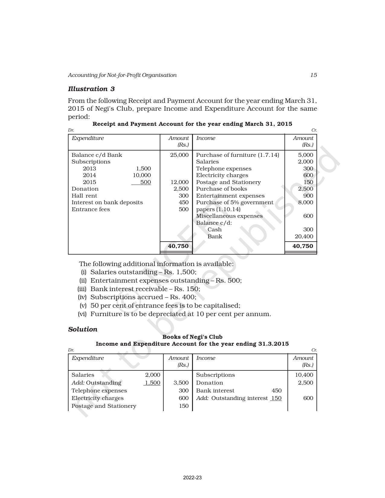 NCERT Book for Class 12 Accountancy Part I Chapter 2 Accounting for Not for Profit Organisation - Page 15