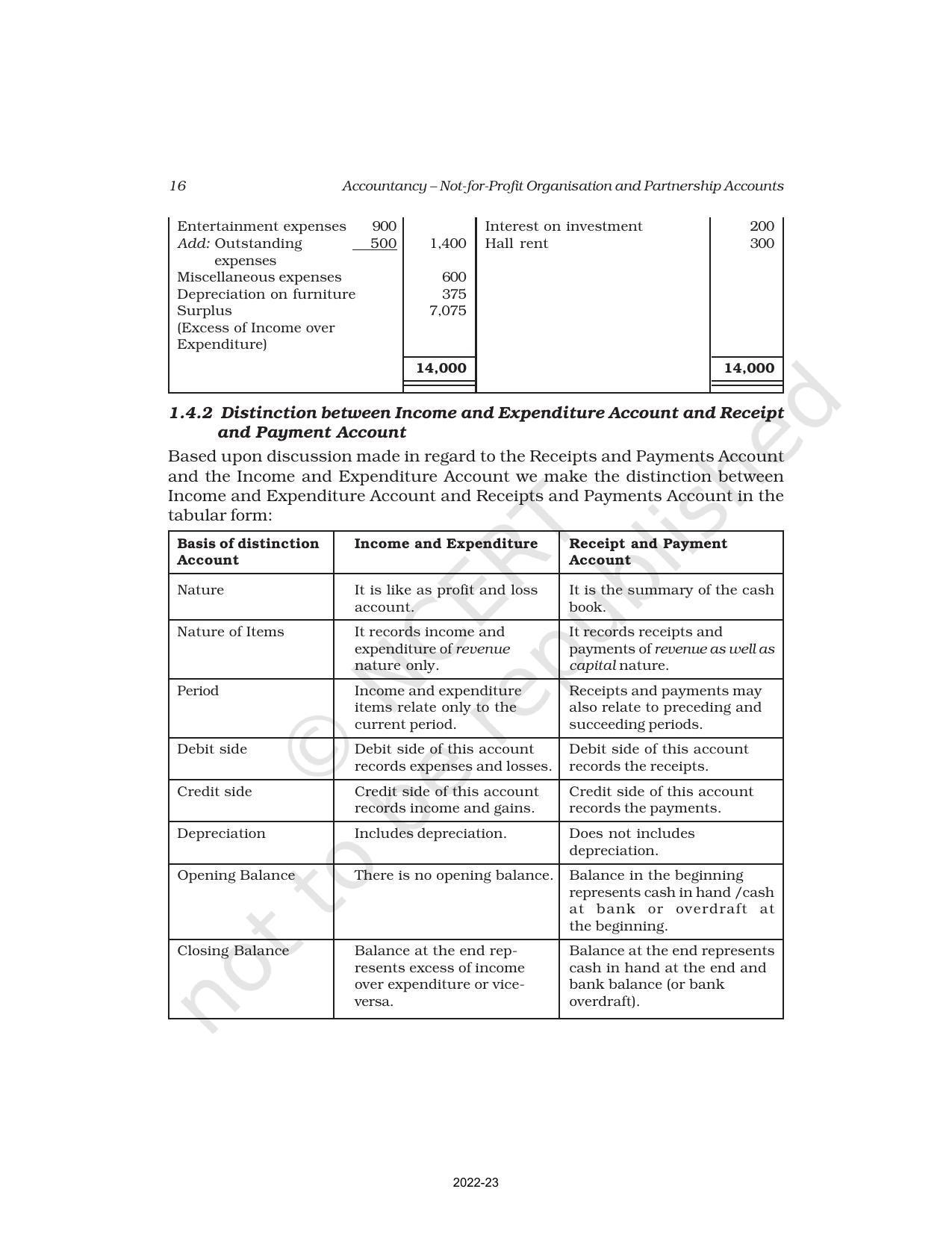 NCERT Book for Class 12 Accountancy Part I Chapter 2 Accounting for Not for Profit Organisation - Page 16