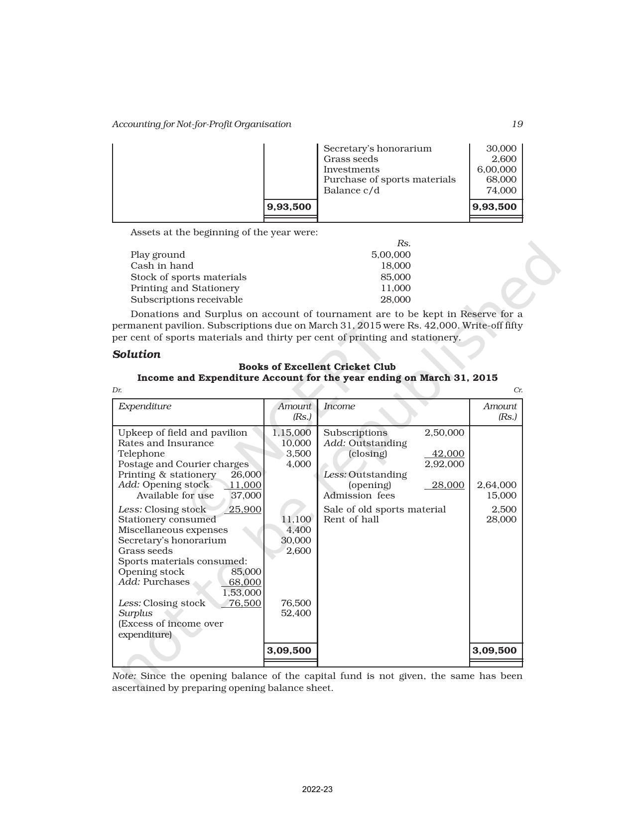 NCERT Book for Class 12 Accountancy Part I Chapter 2 Accounting for Not for Profit Organisation - Page 19