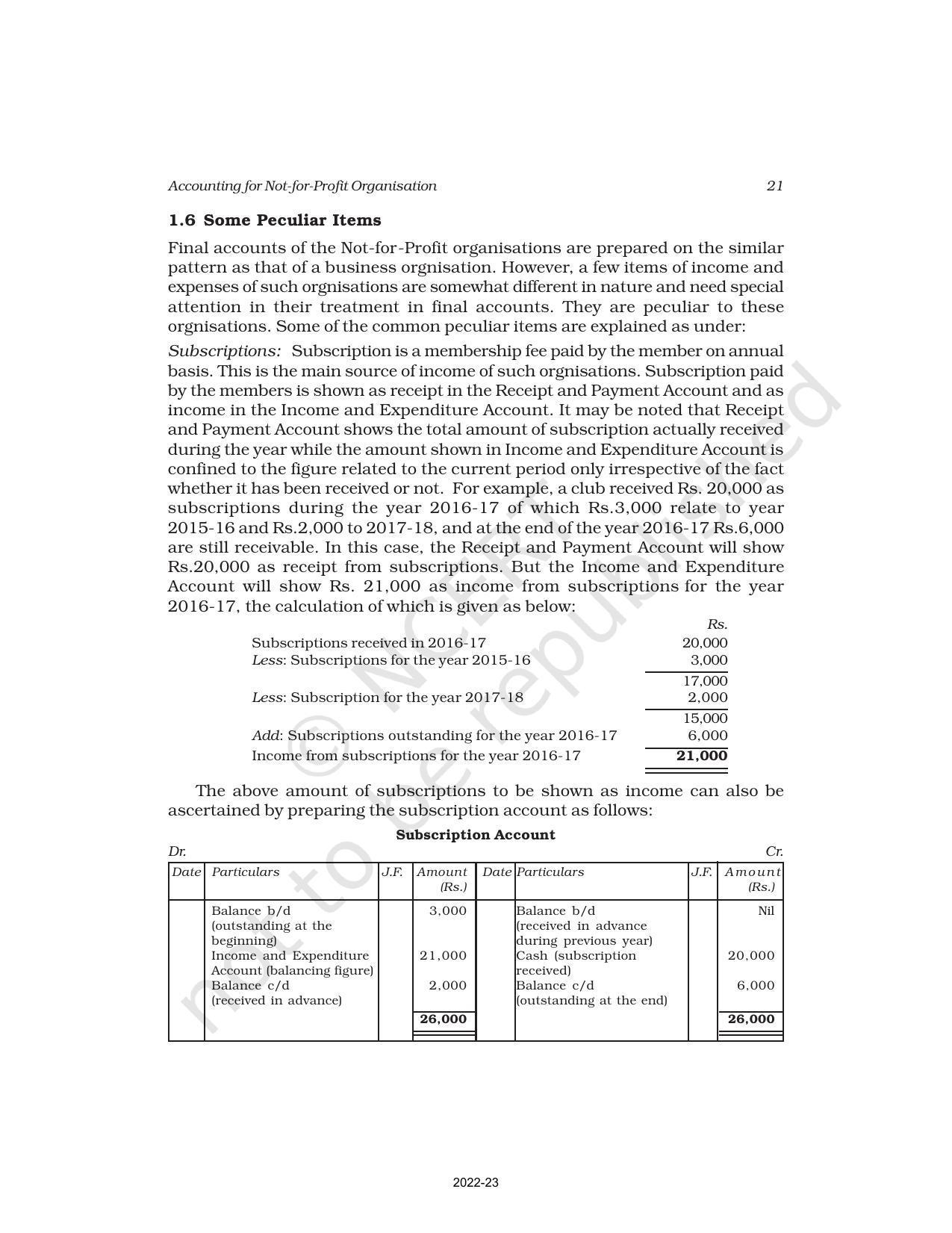 NCERT Book for Class 12 Accountancy Part I Chapter 2 Accounting for Not for Profit Organisation - Page 21