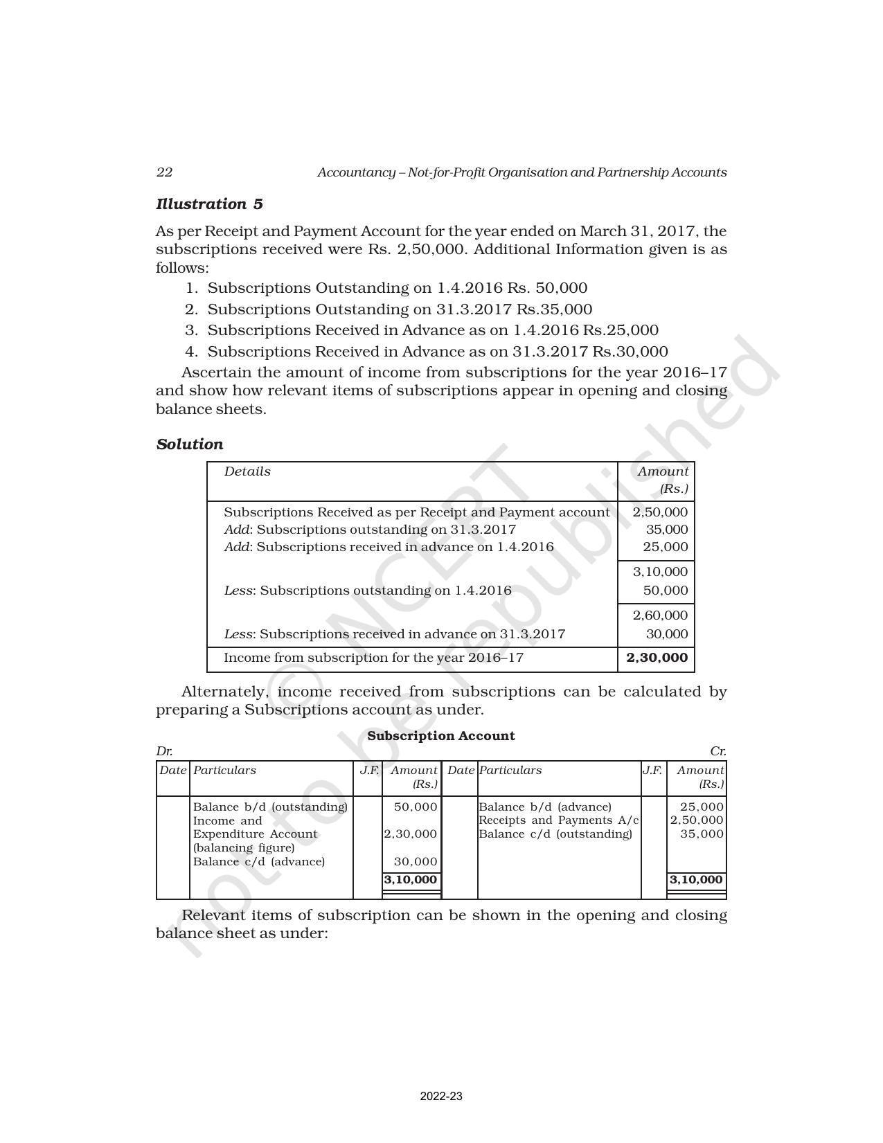 NCERT Book for Class 12 Accountancy Part I Chapter 2 Accounting for Not for Profit Organisation - Page 22