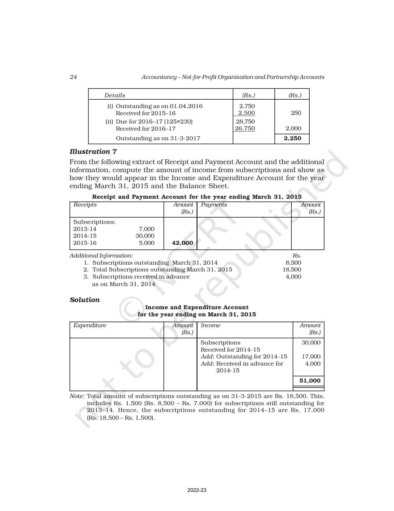 NCERT Book for Class 12 Accountancy Part I Chapter 2 Accounting for Not for Profit Organisation - Page 24