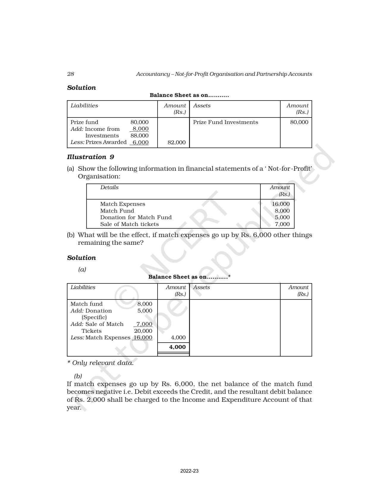 NCERT Book for Class 12 Accountancy Part I Chapter 2 Accounting for Not for Profit Organisation - Page 28