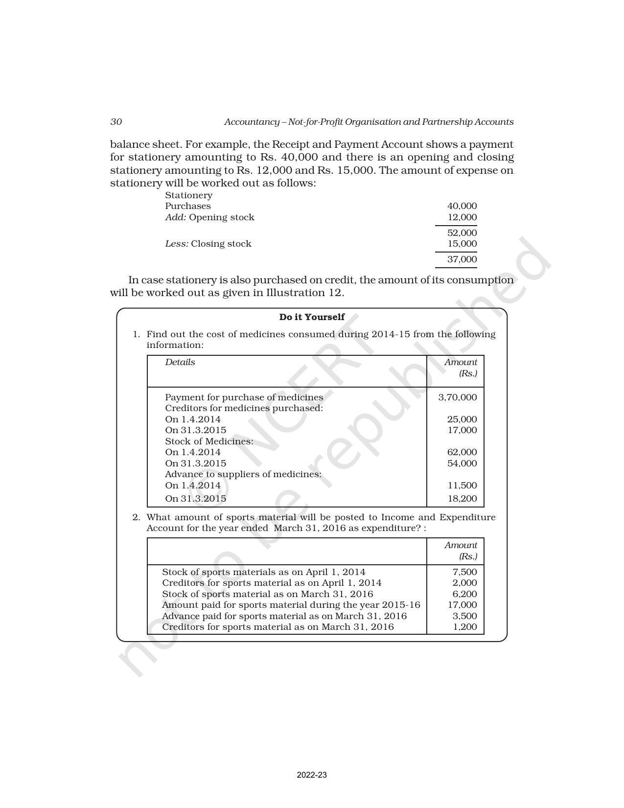 NCERT Book for Class 12 Accountancy Part I Chapter 2 Accounting for Not for Profit Organisation - Page 30