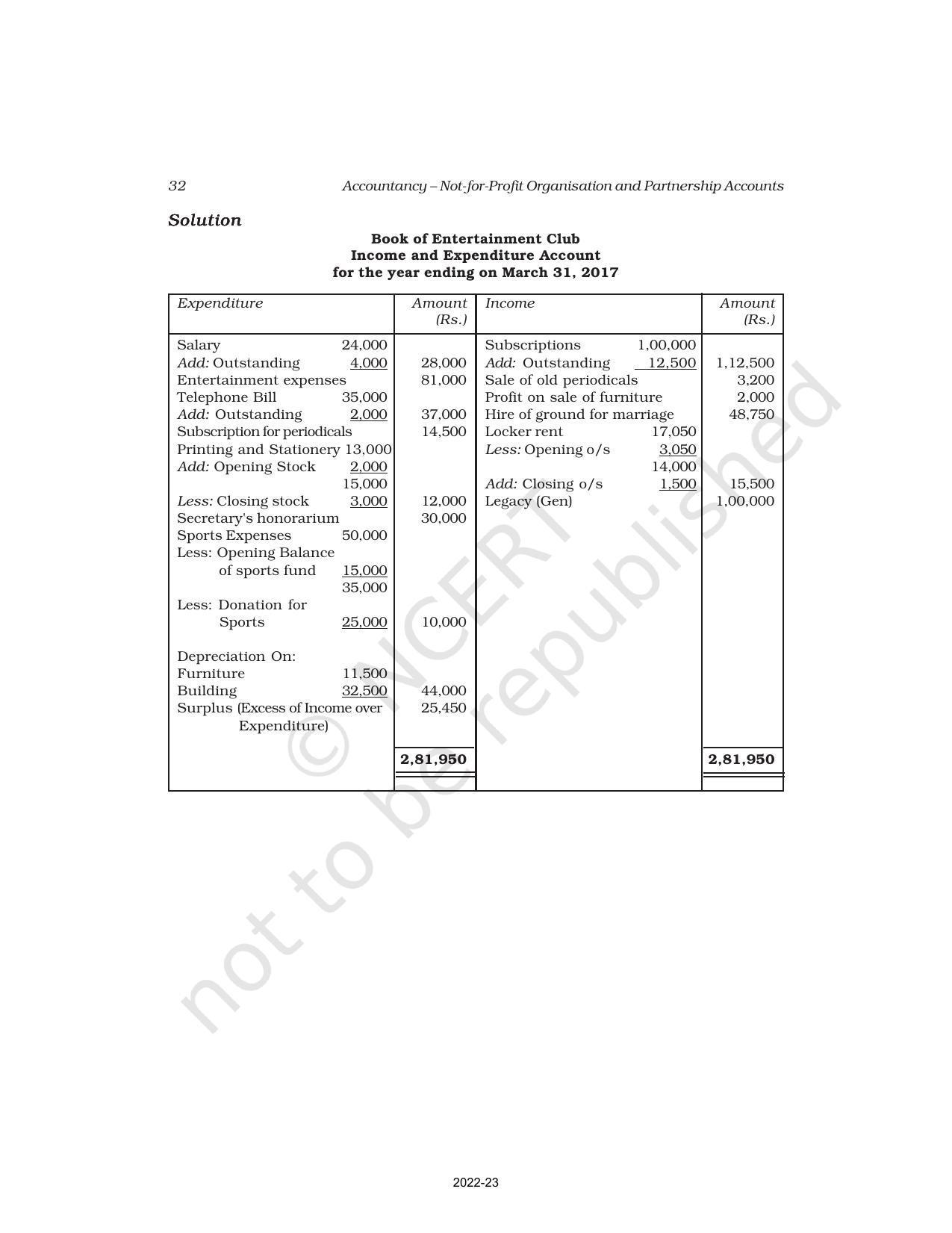 NCERT Book for Class 12 Accountancy Part I Chapter 2 Accounting for Not for Profit Organisation - Page 32